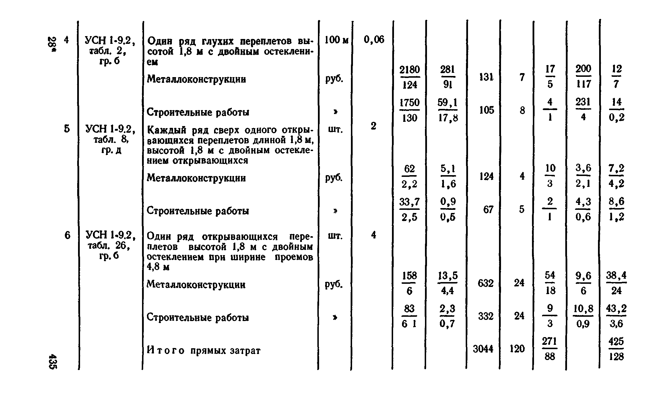 Сборник 1-9.2