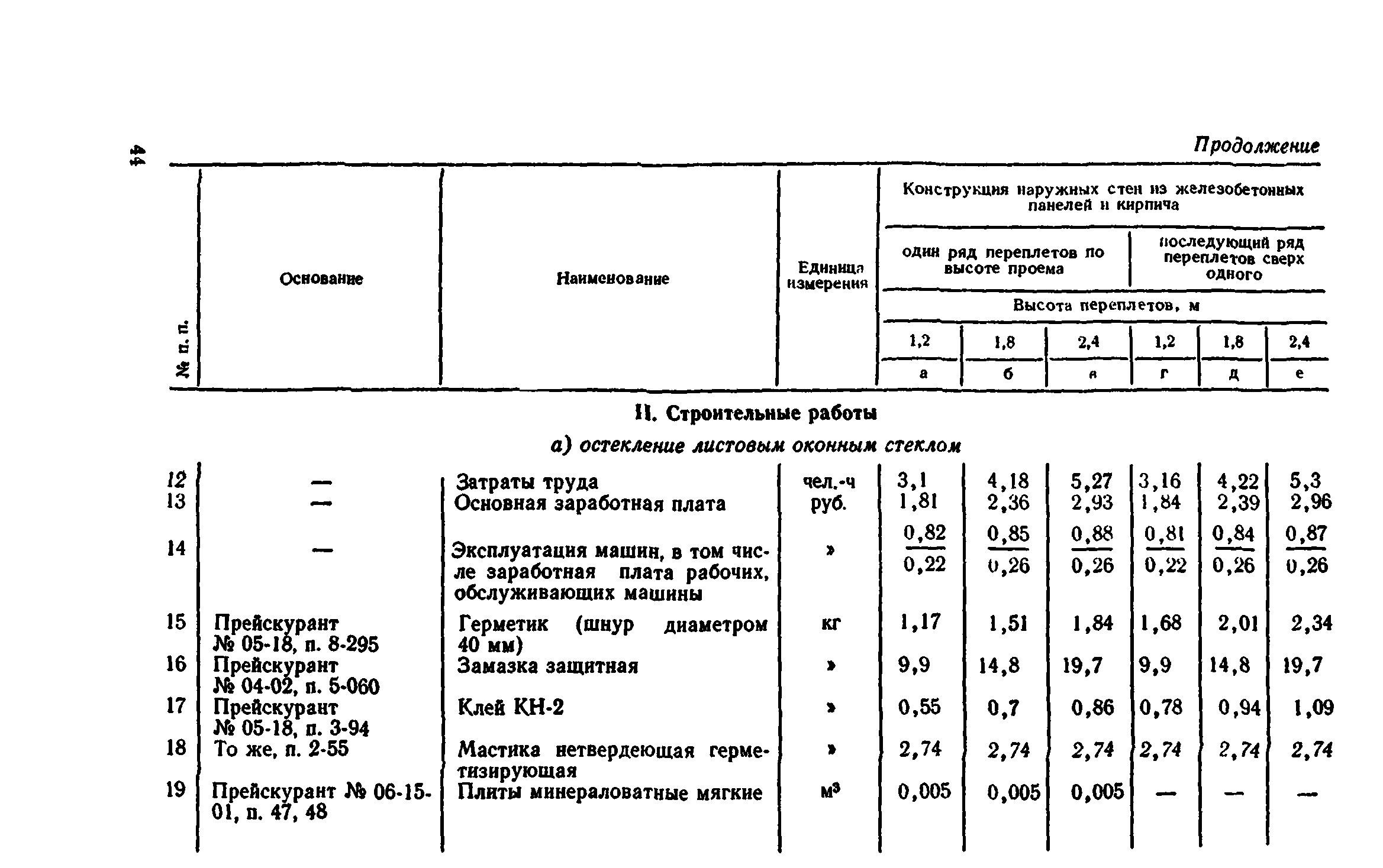 Сборник 1-9.2