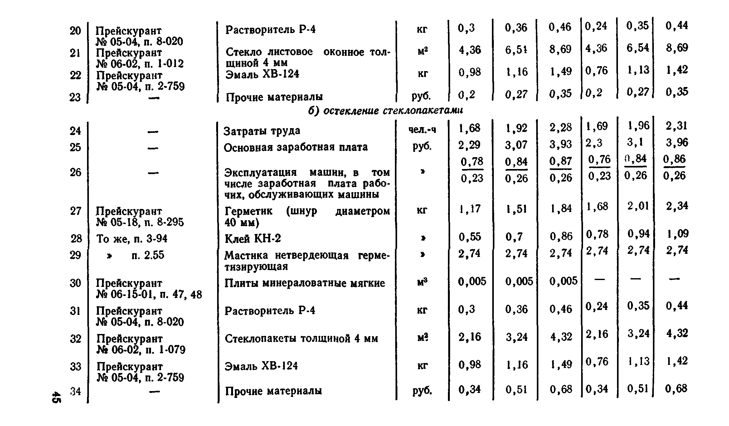 Сборник 1-9.2