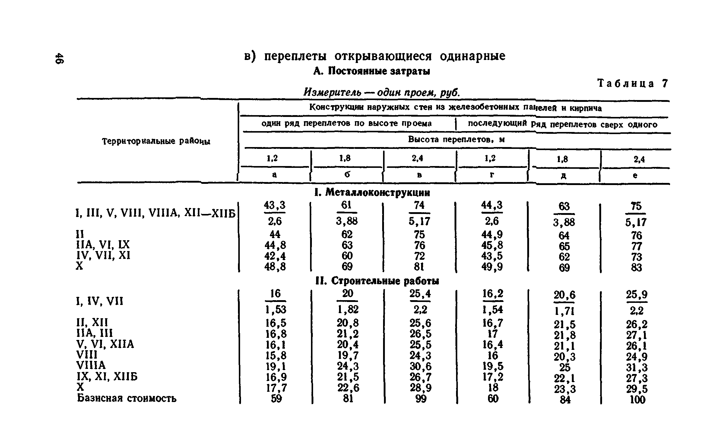 Сборник 1-9.2