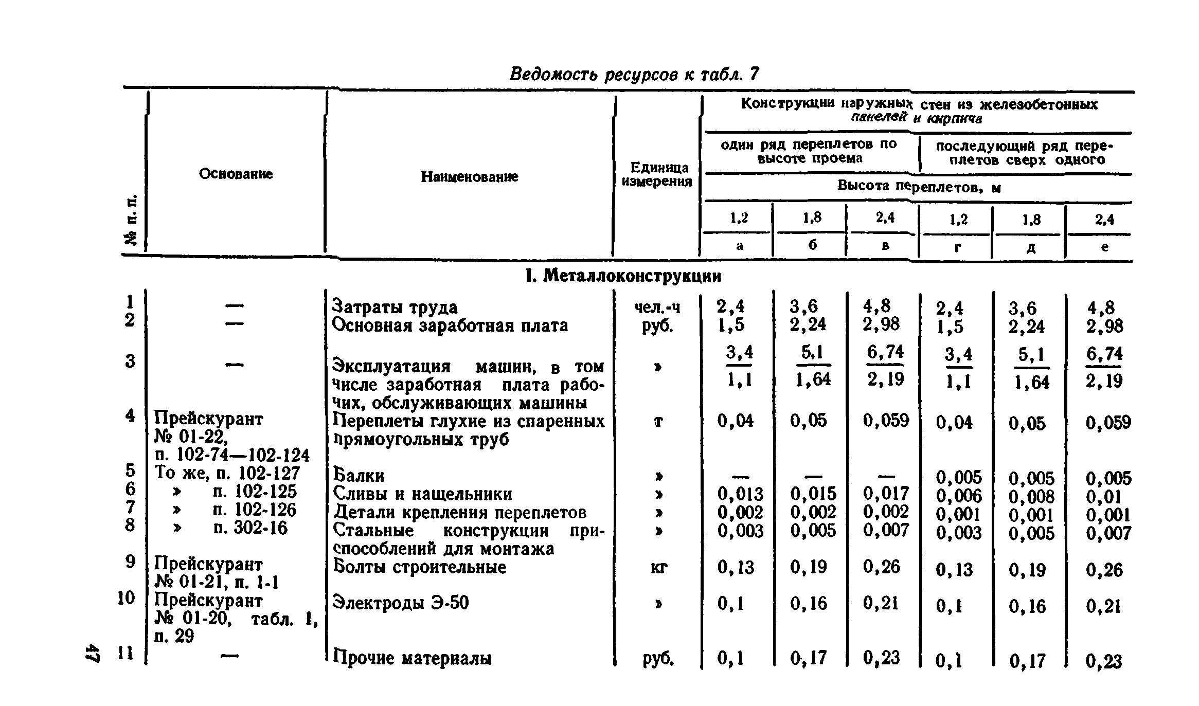 Сборник 1-9.2