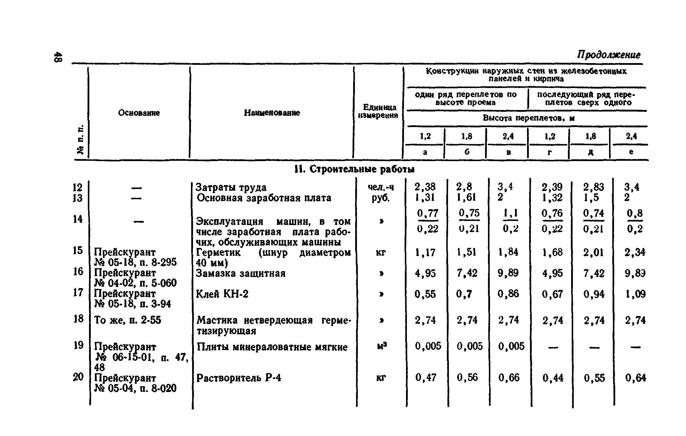 Сборник 1-9.2