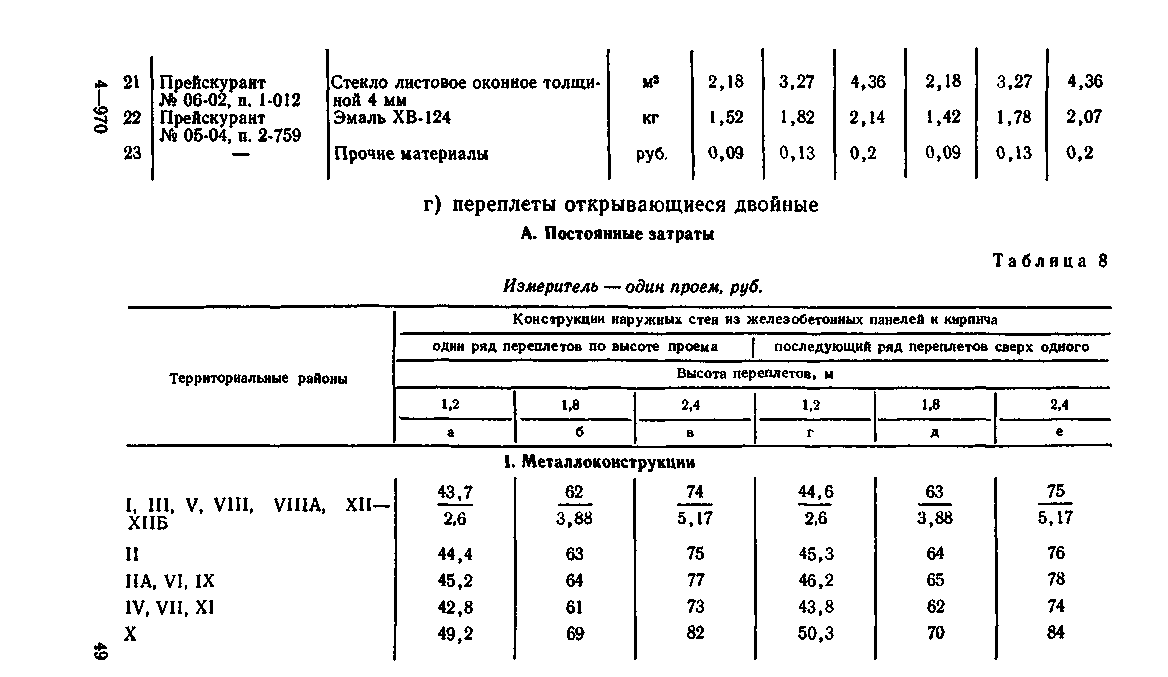 Сборник 1-9.2