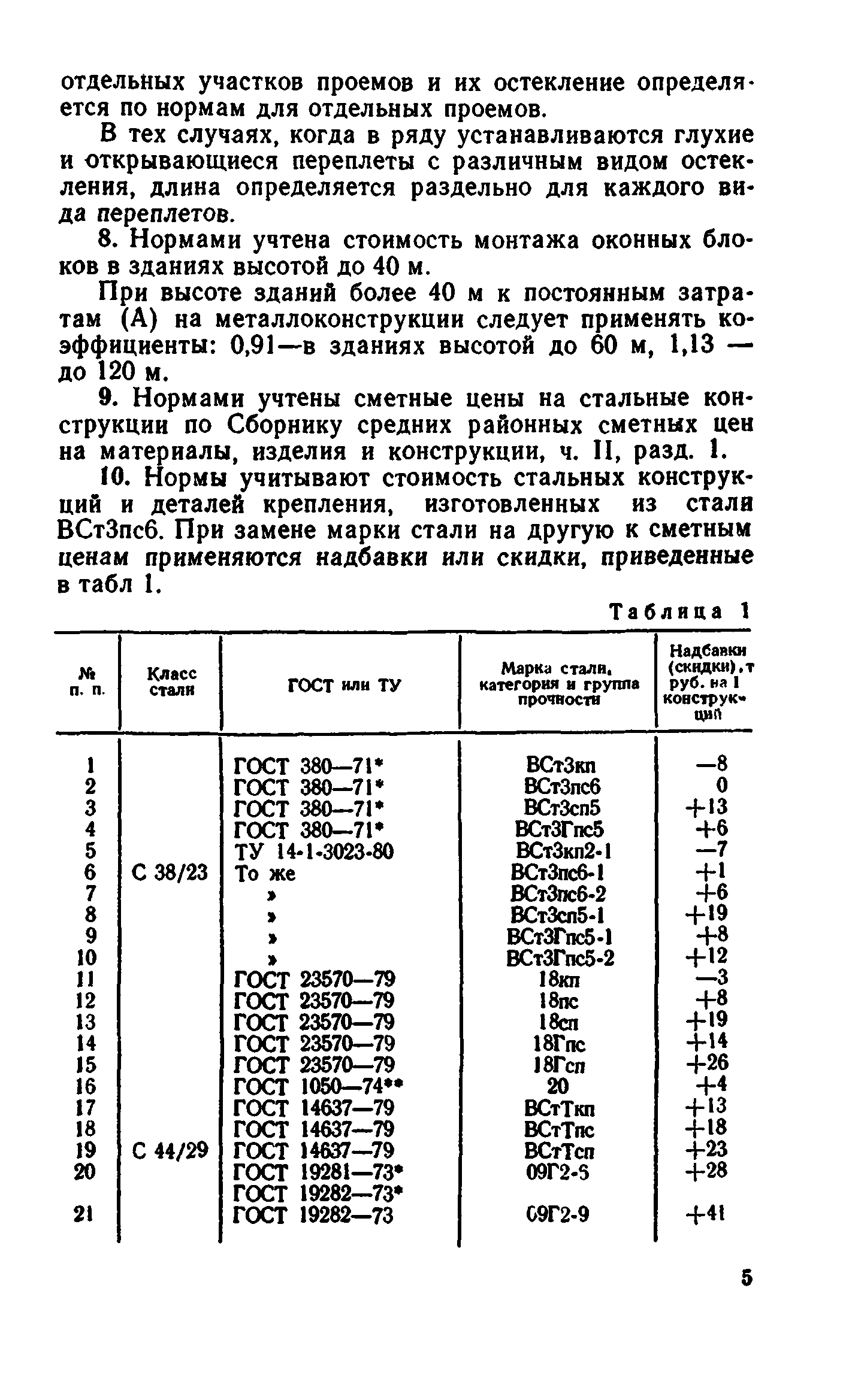 Сборник 1-9.2