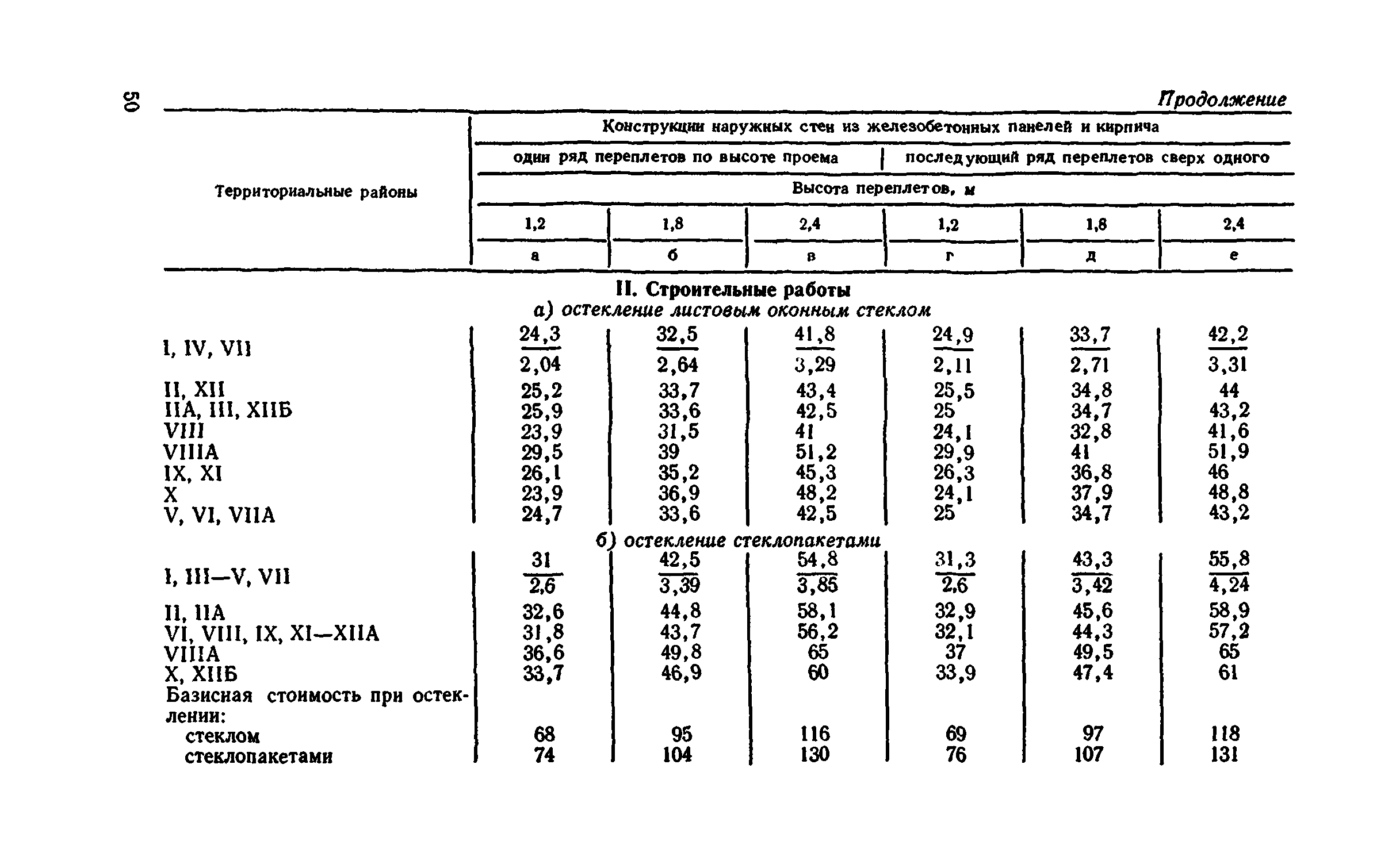 Сборник 1-9.2