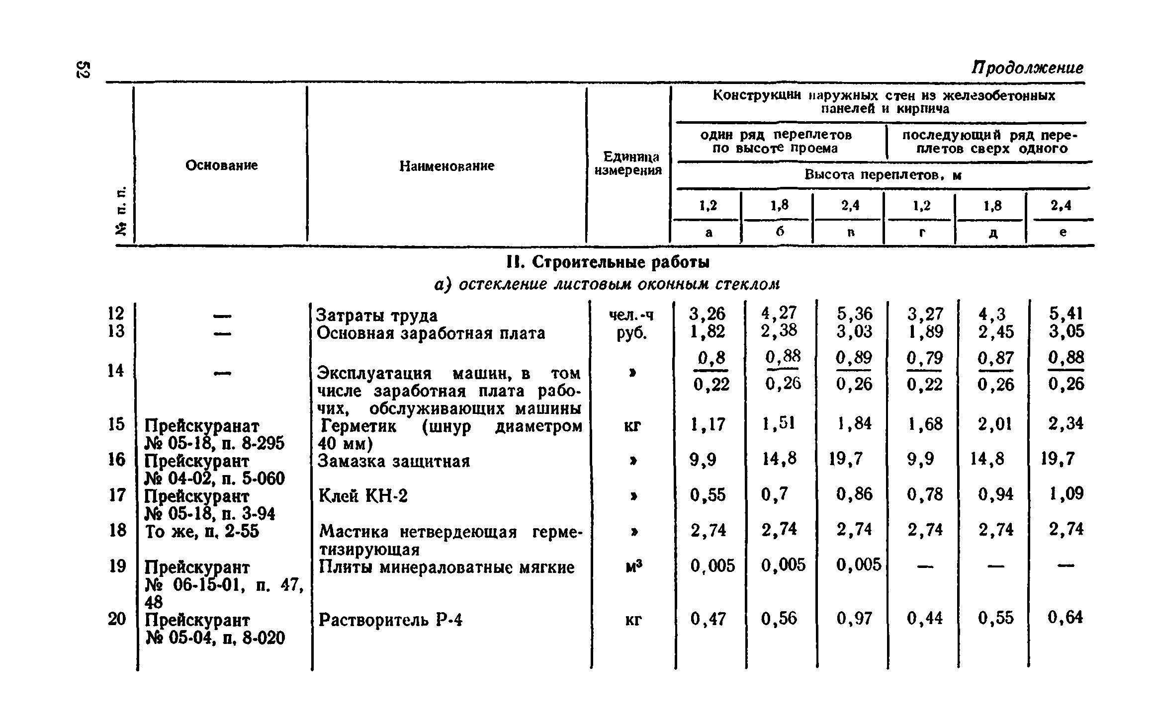 Сборник 1-9.2