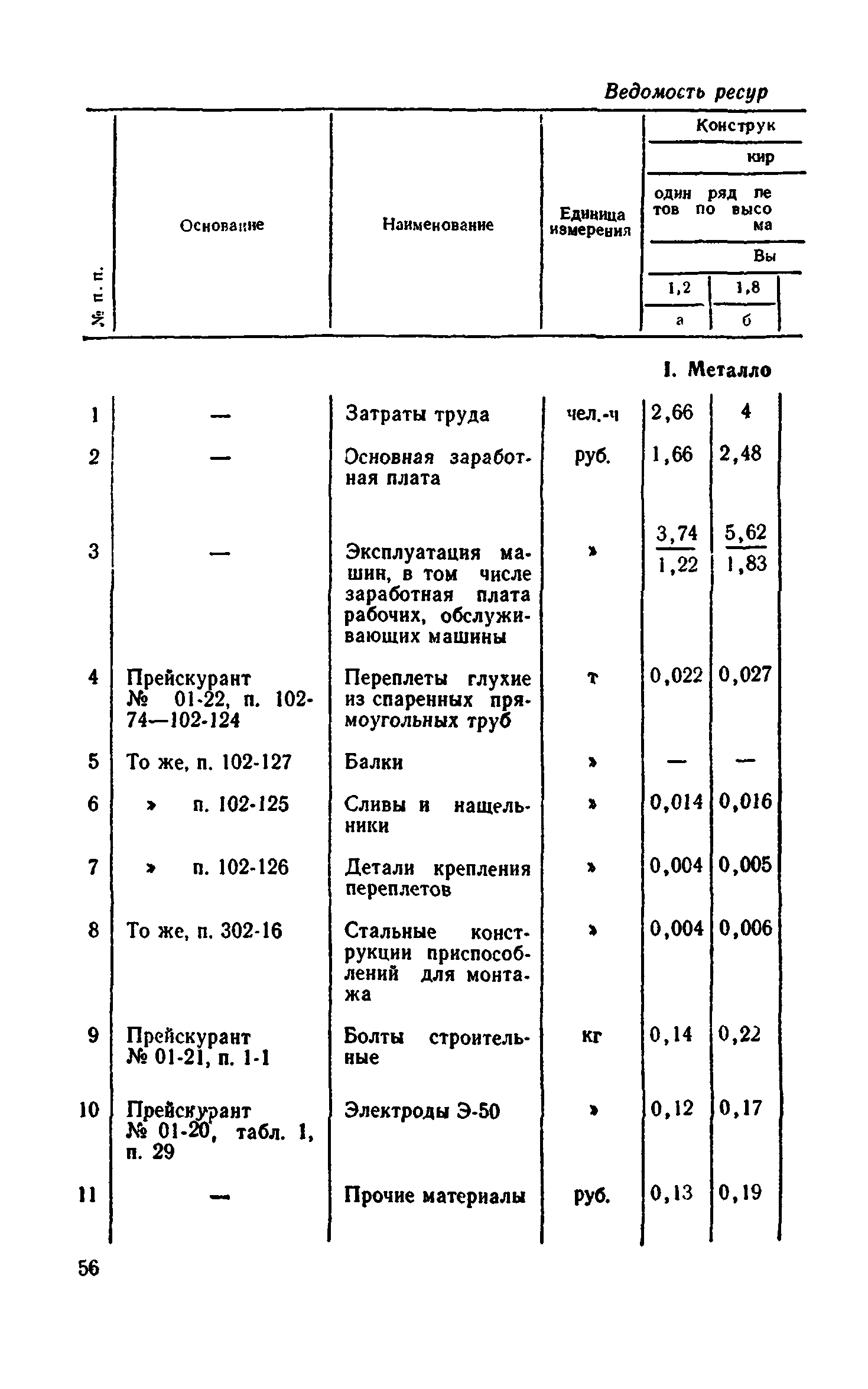 Сборник 1-9.2