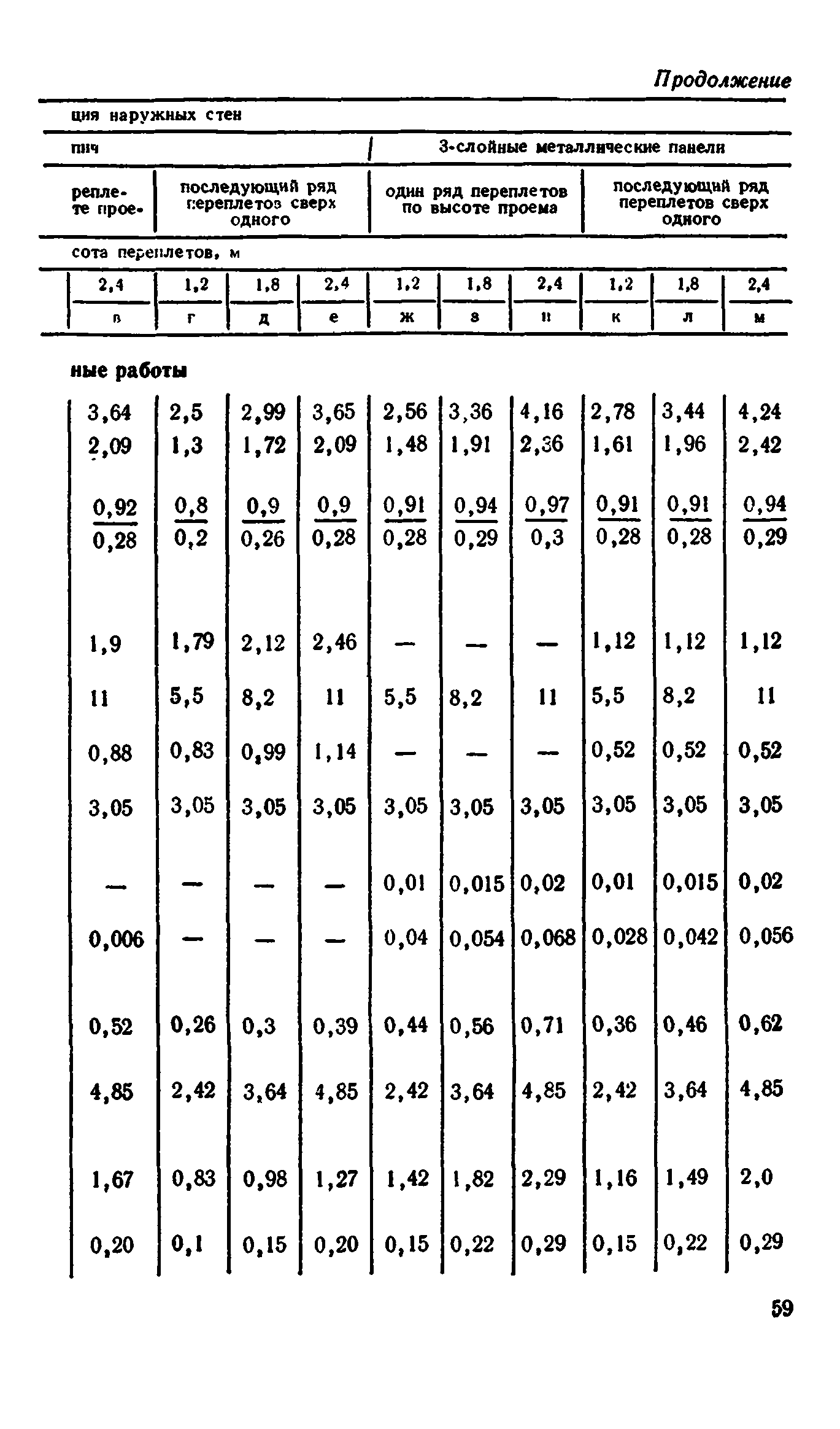 Сборник 1-9.2