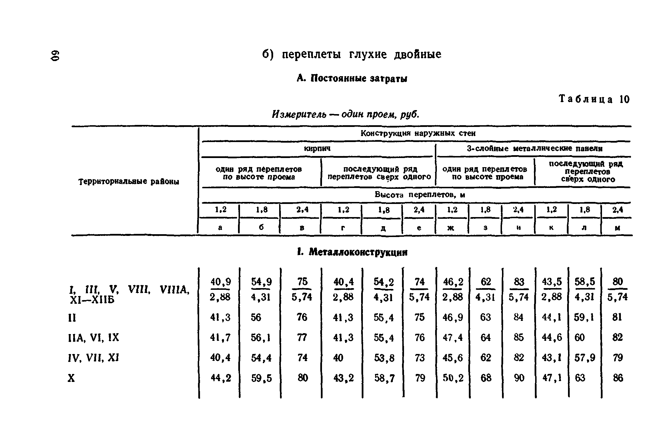 Сборник 1-9.2