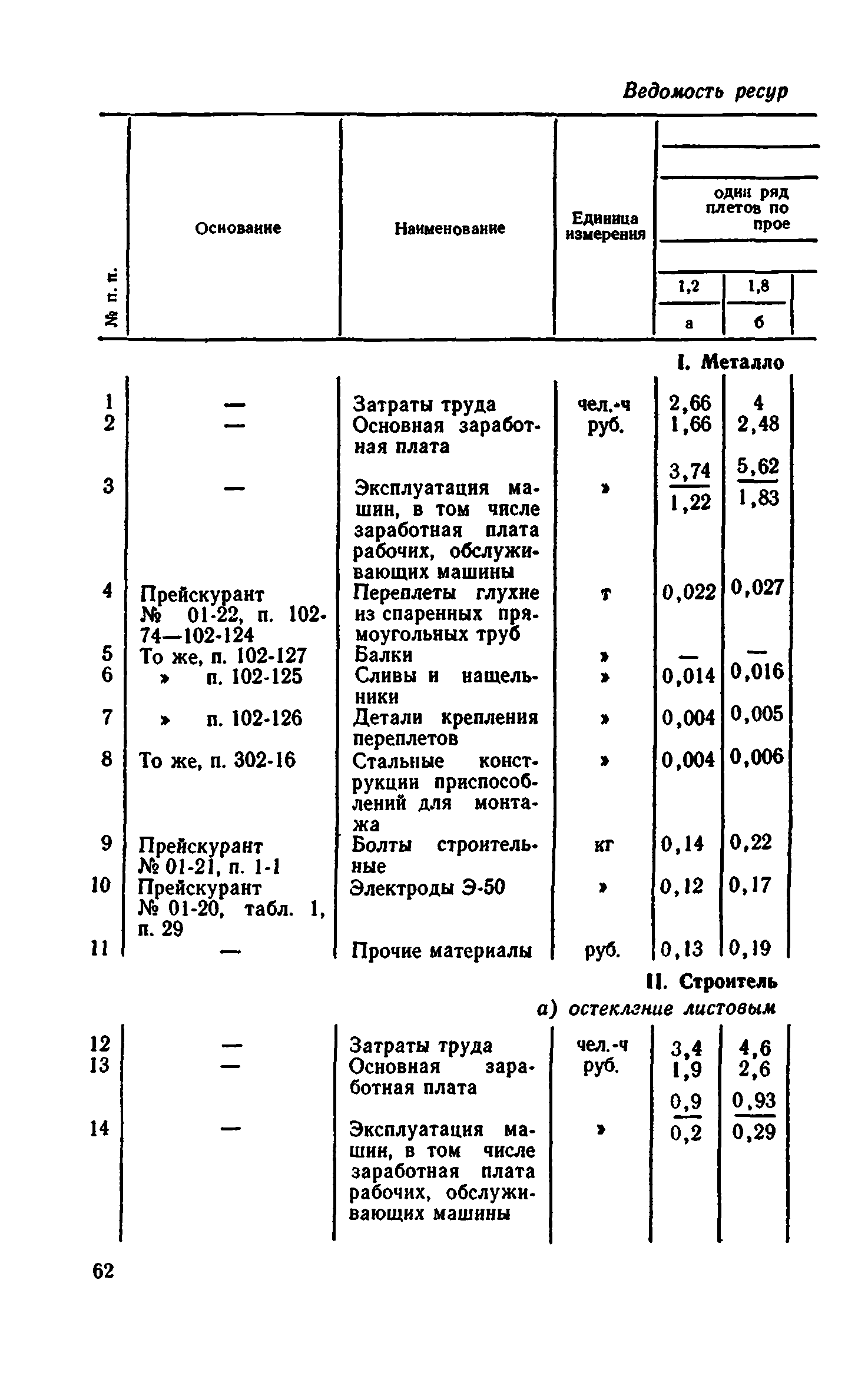 Сборник 1-9.2