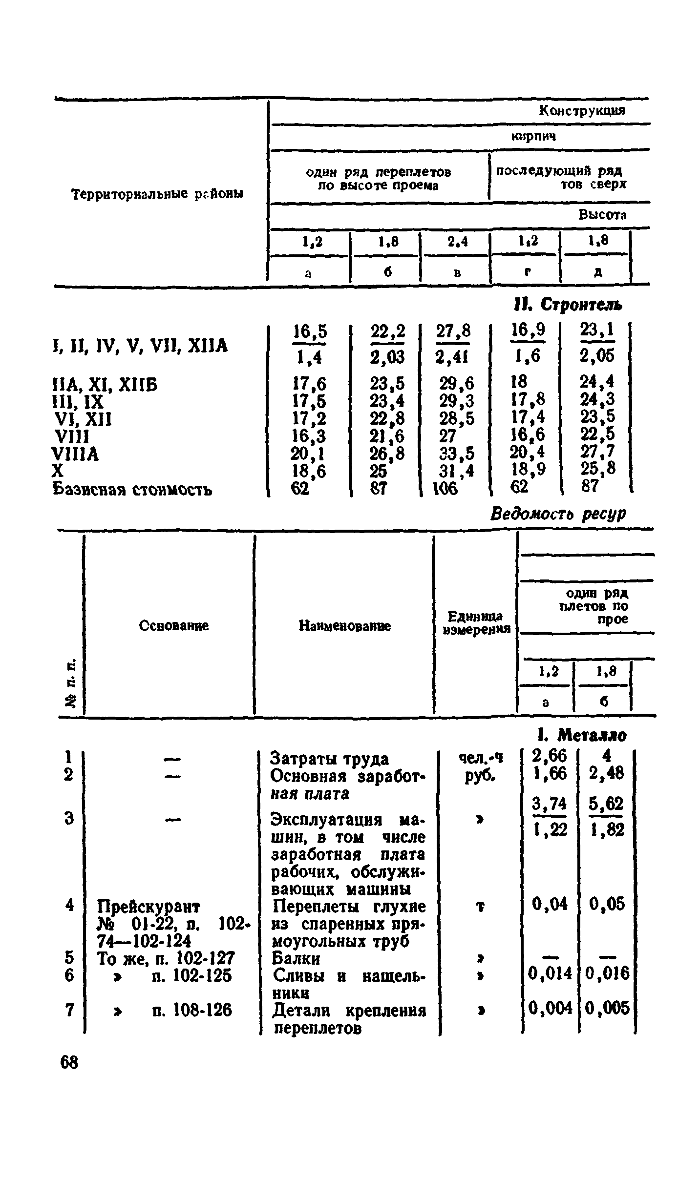 Сборник 1-9.2
