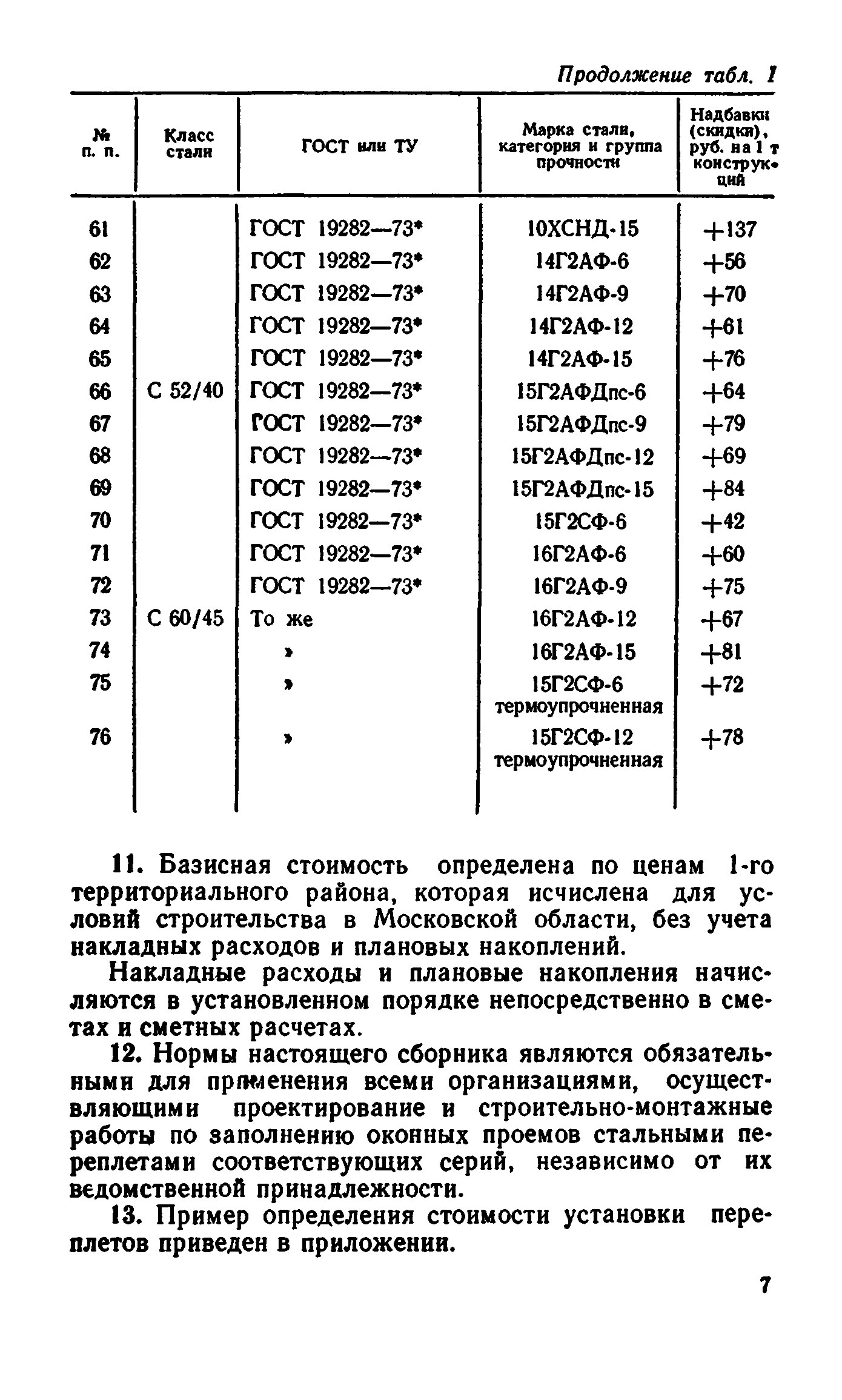 Сборник 1-9.2