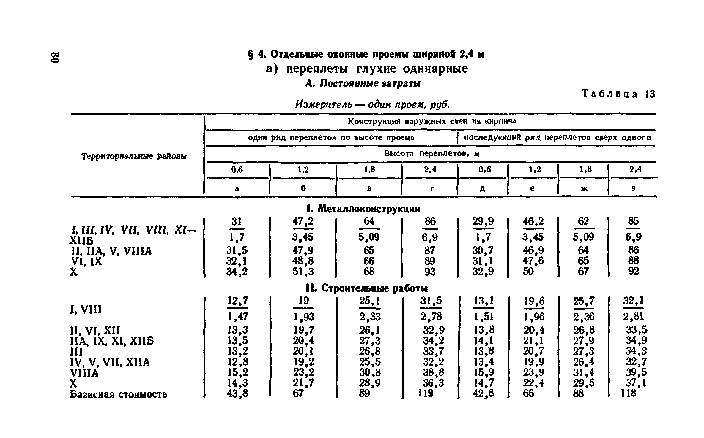 Сборник 1-9.2