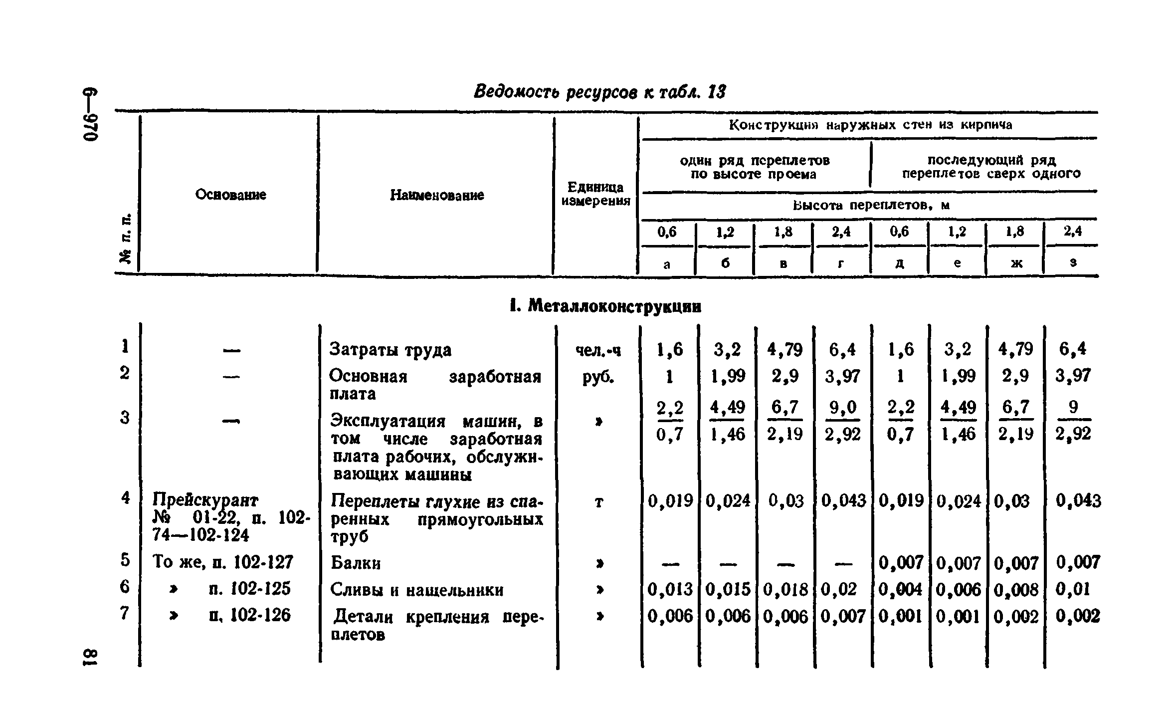 Сборник 1-9.2