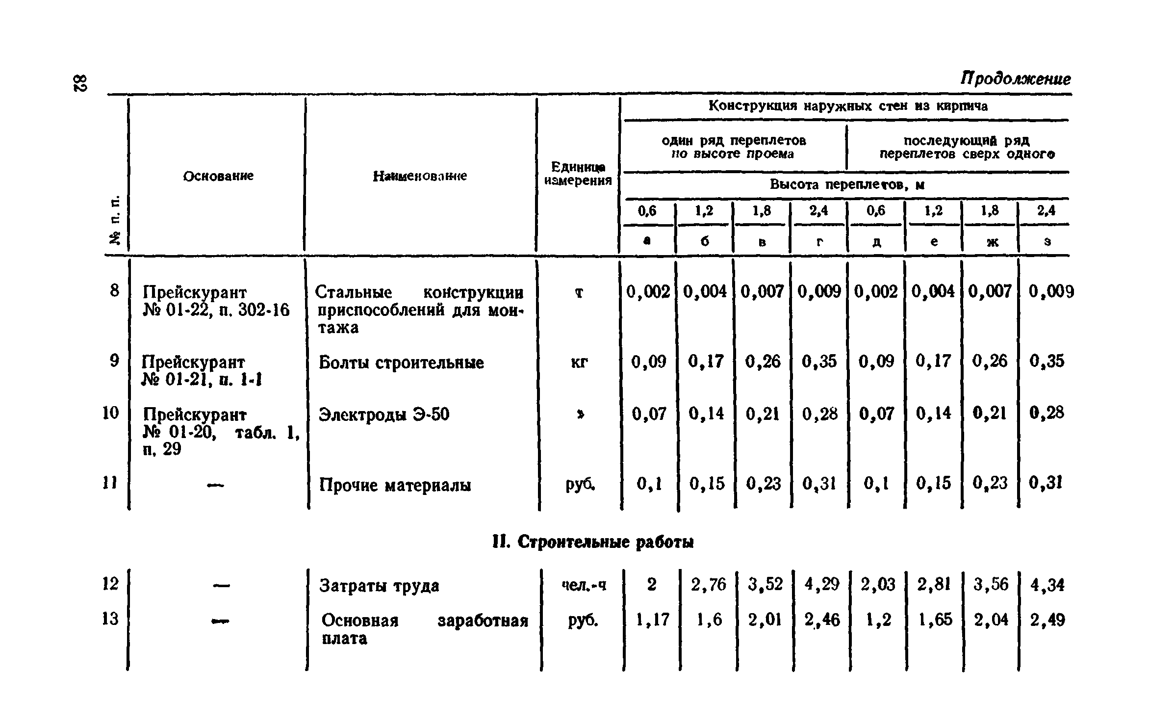 Сборник 1-9.2