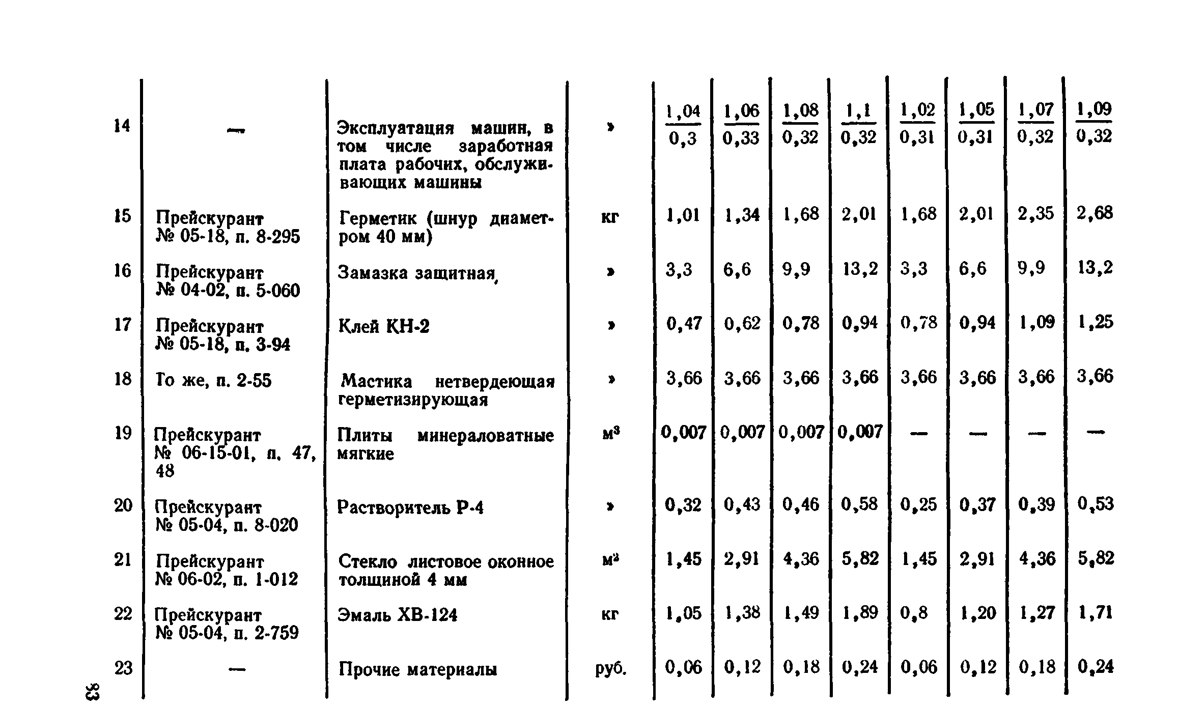 Сборник 1-9.2