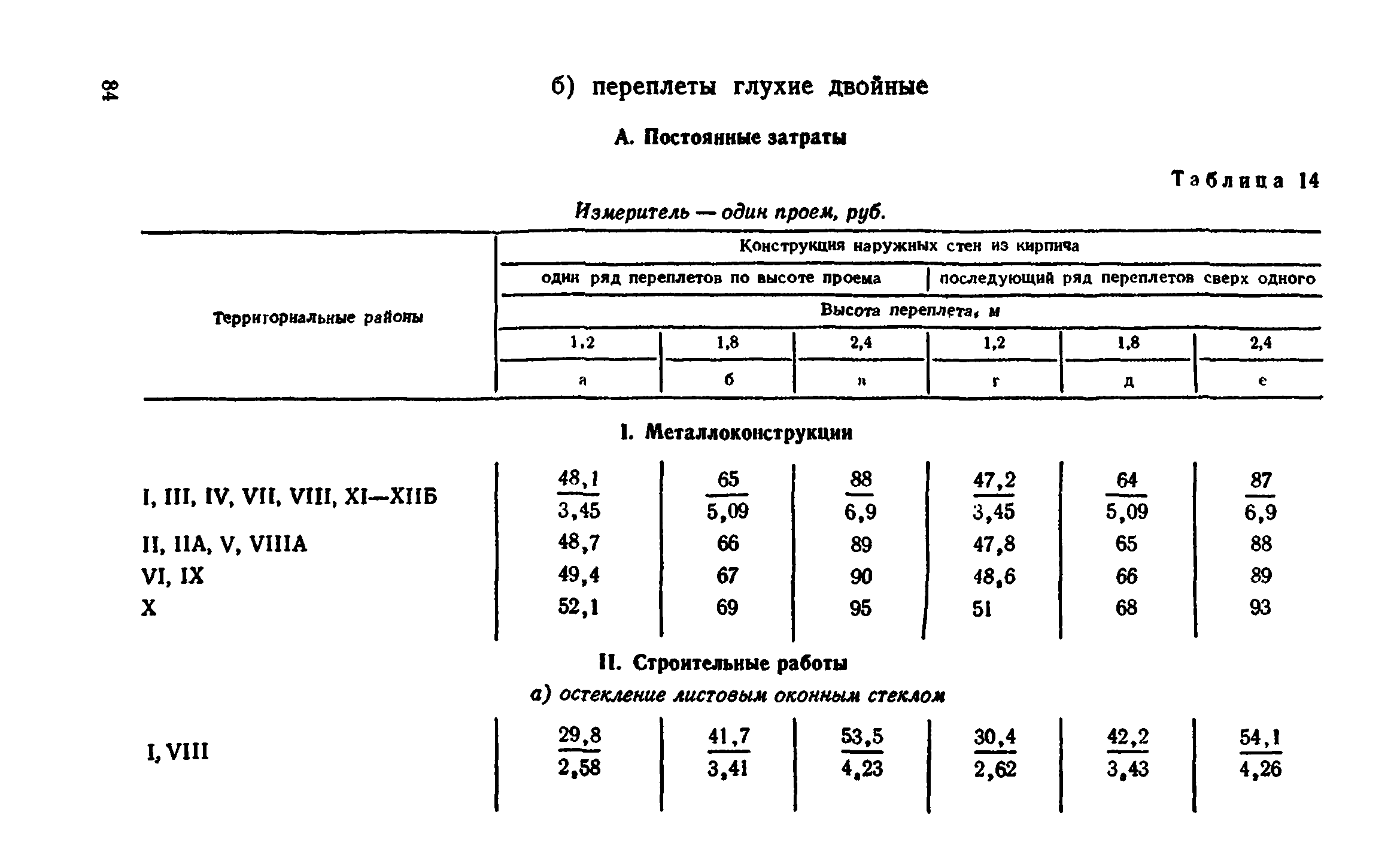 Сборник 1-9.2