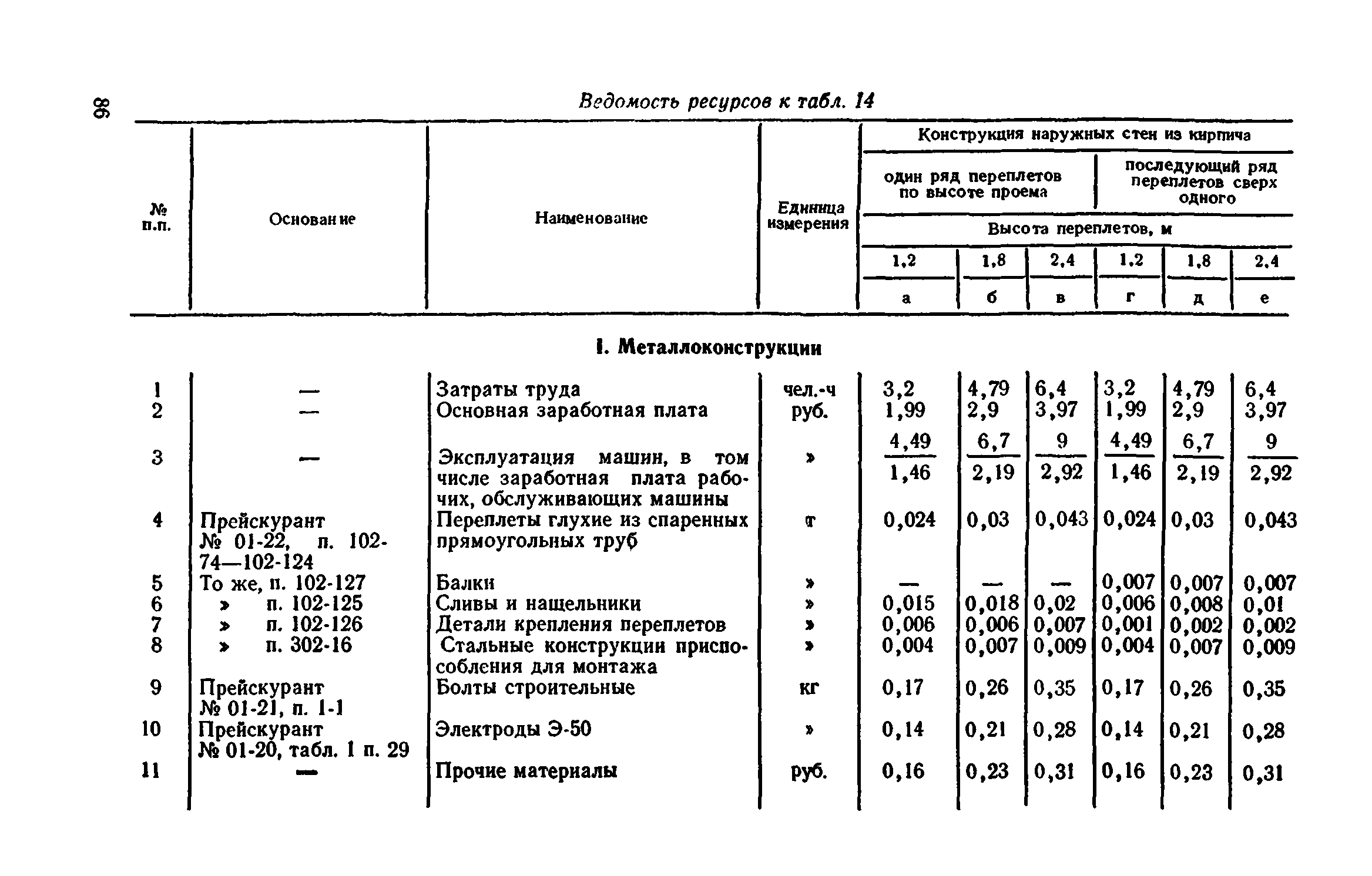 Сборник 1-9.2