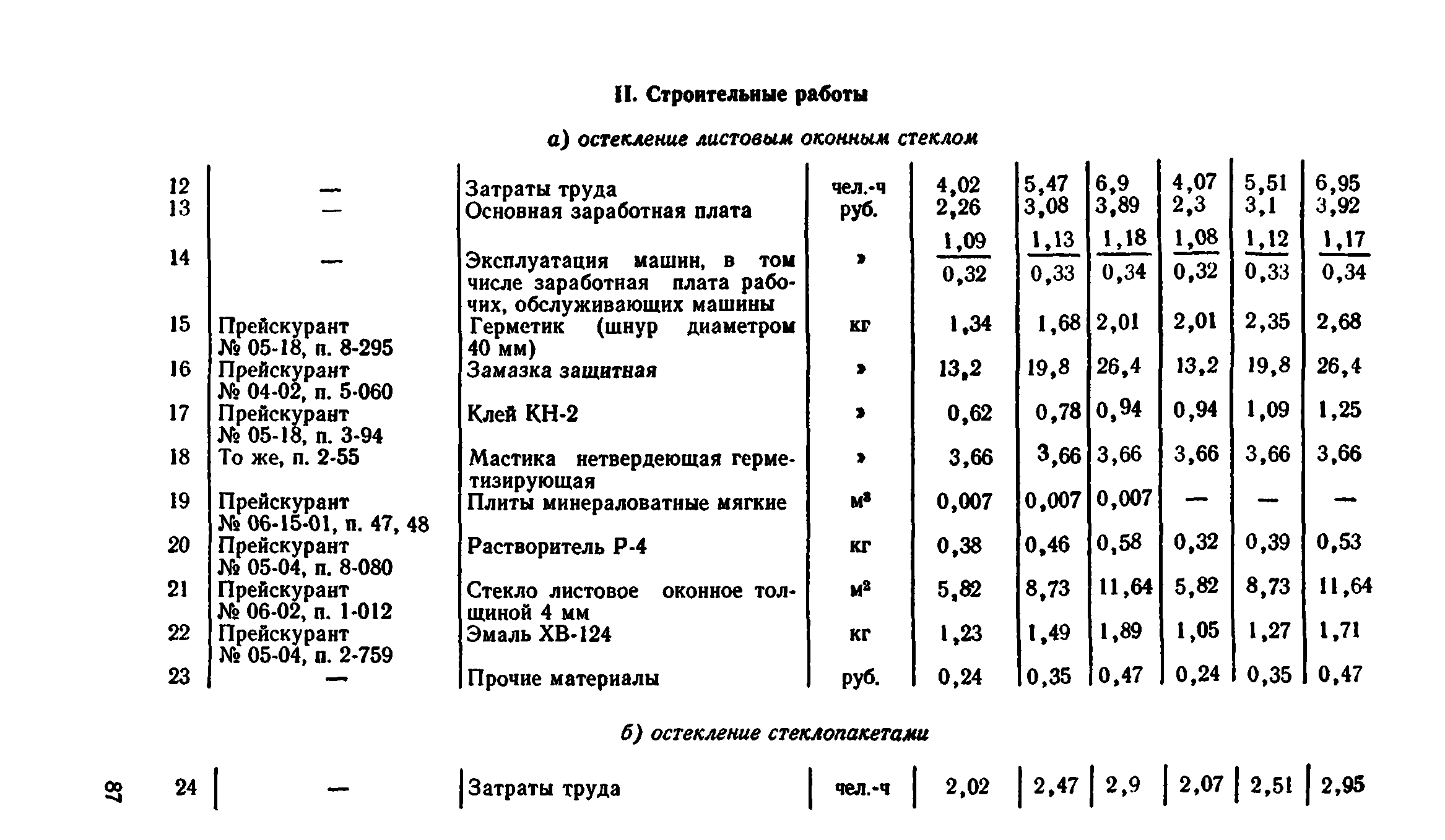 Сборник 1-9.2