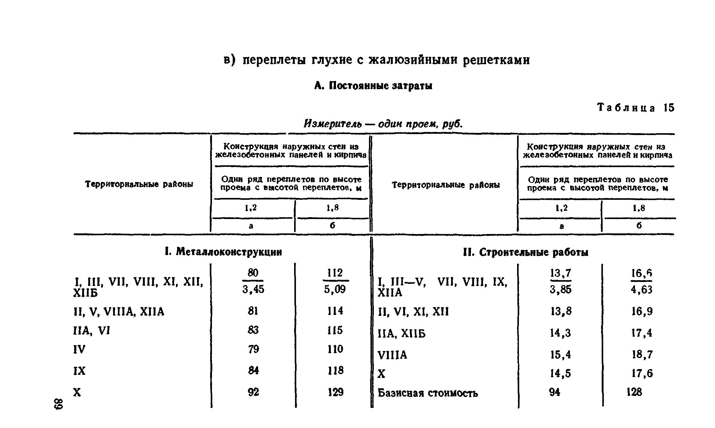 Сборник 1-9.2