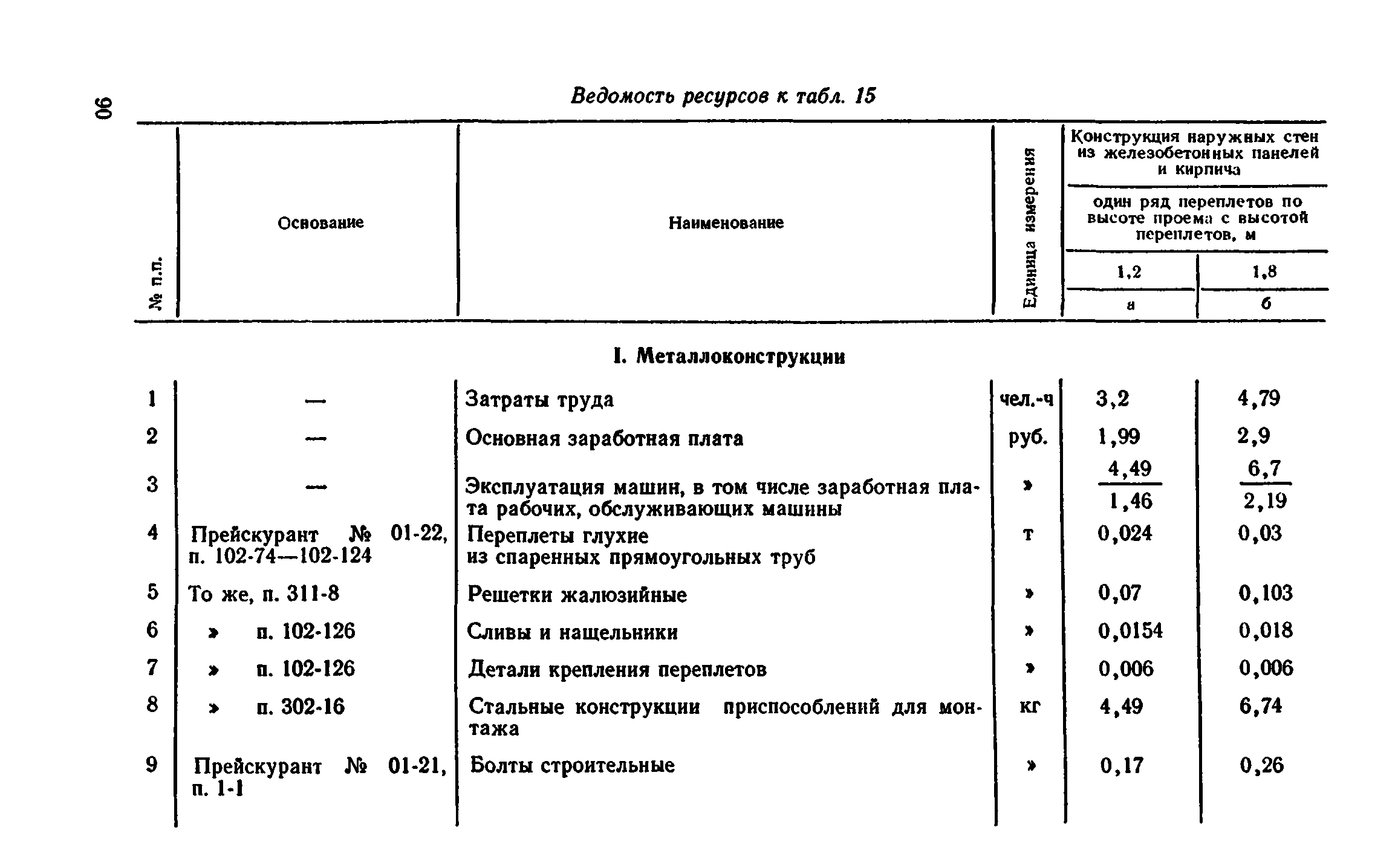 Сборник 1-9.2