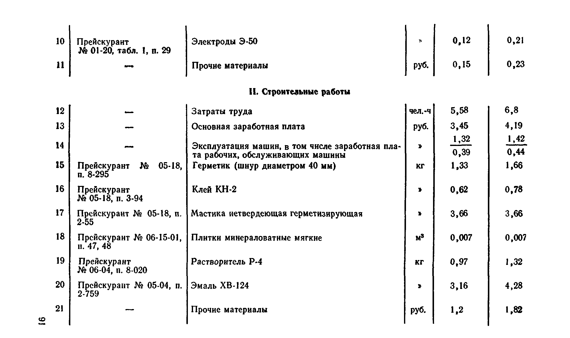 Сборник 1-9.2