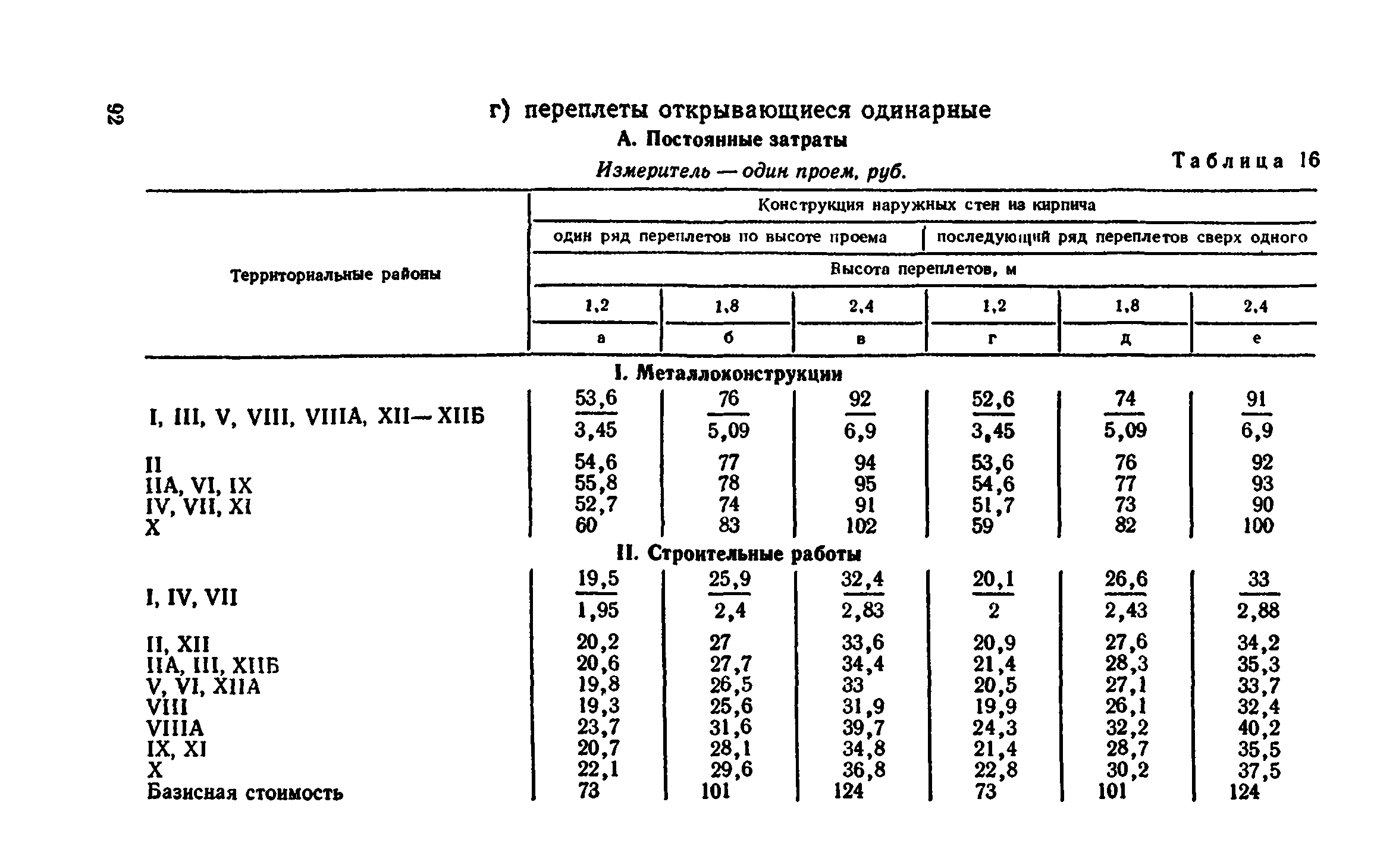 Сборник 1-9.2