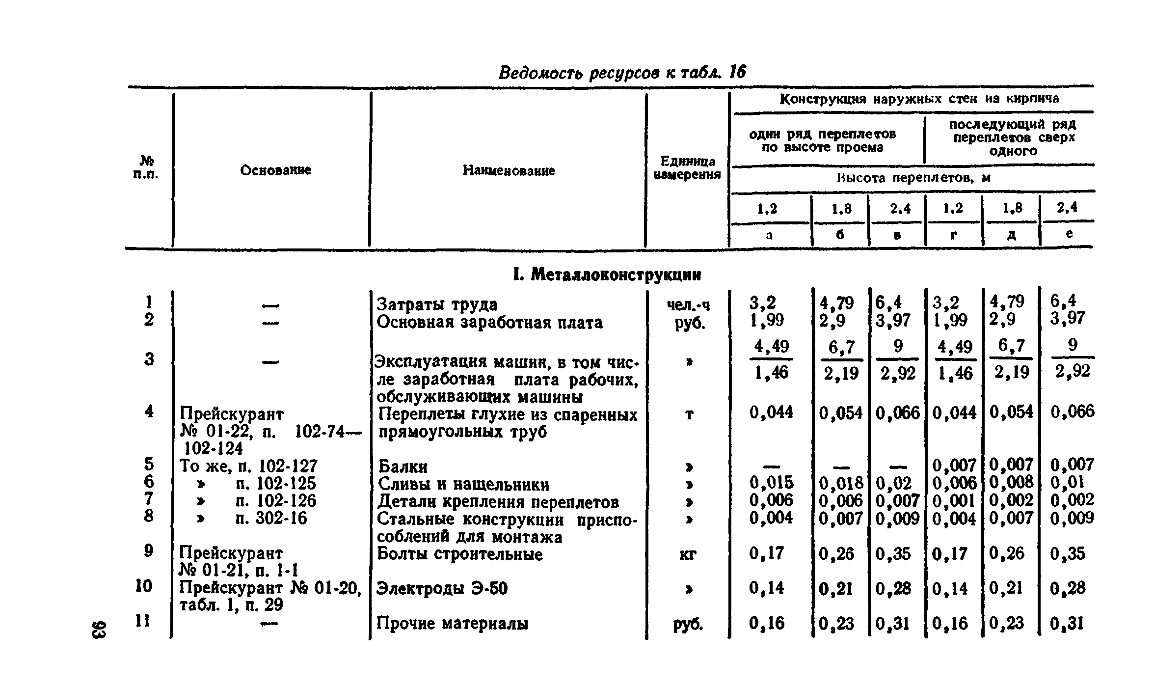 Сборник 1-9.2