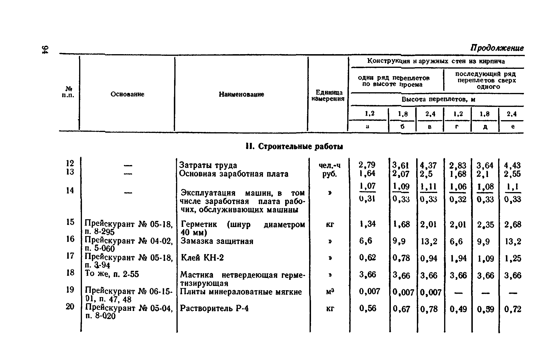 Сборник 1-9.2