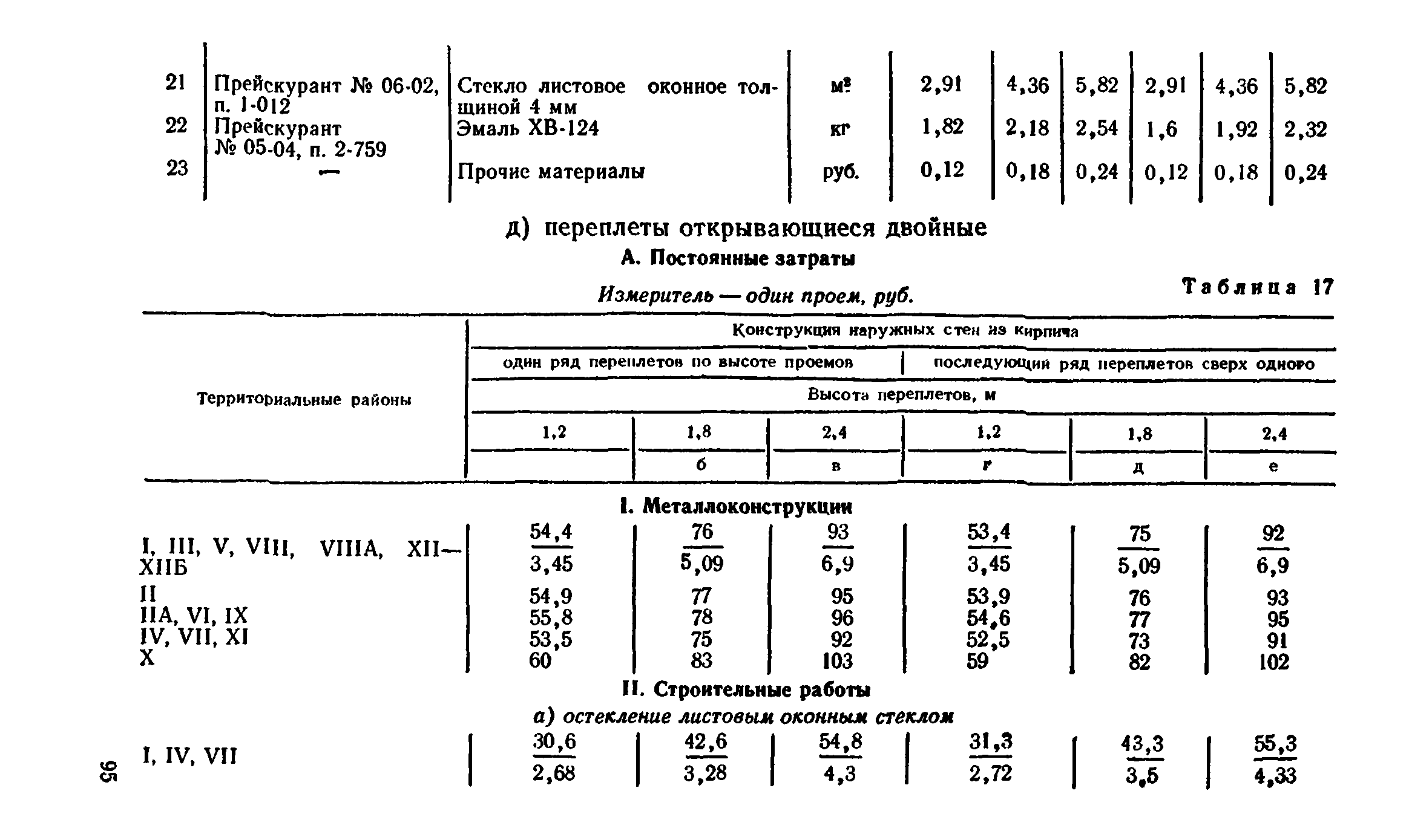 Сборник 1-9.2