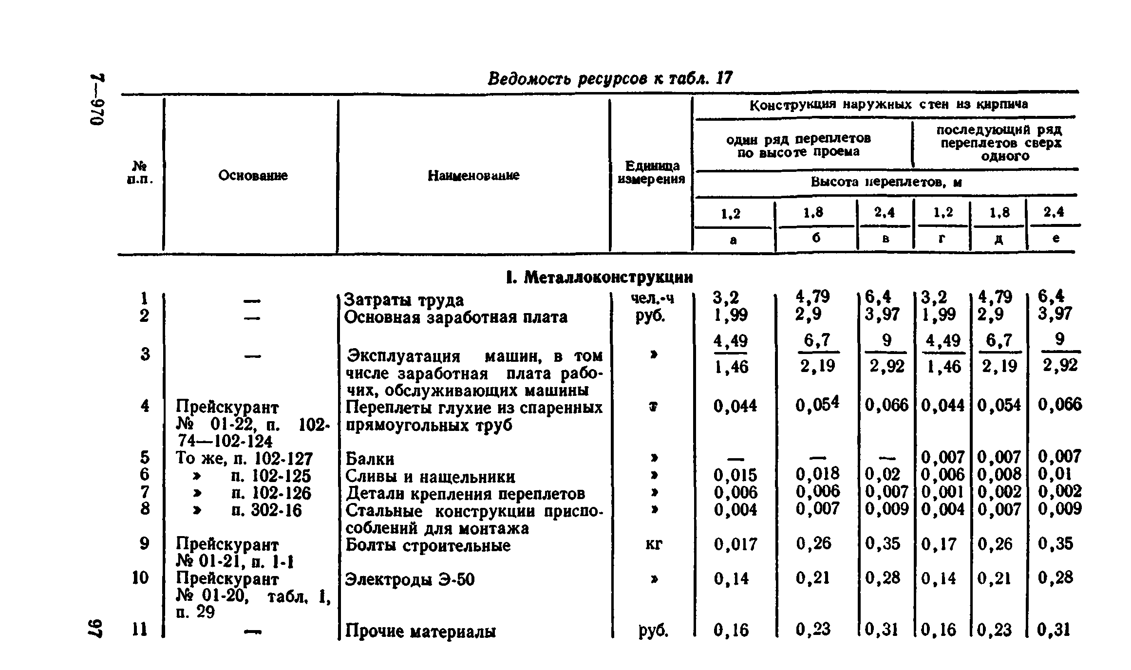 Сборник 1-9.2