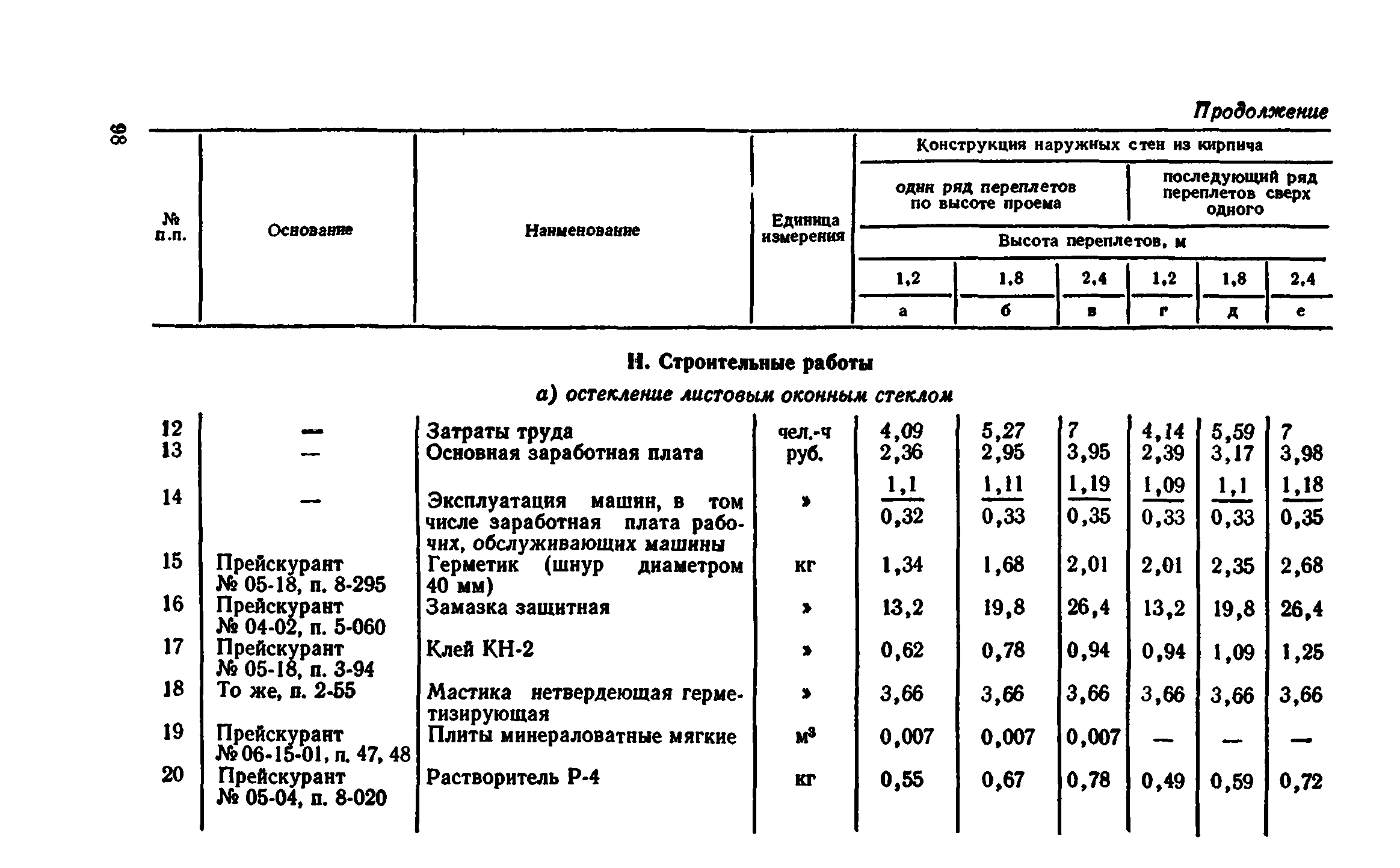 Сборник 1-9.2