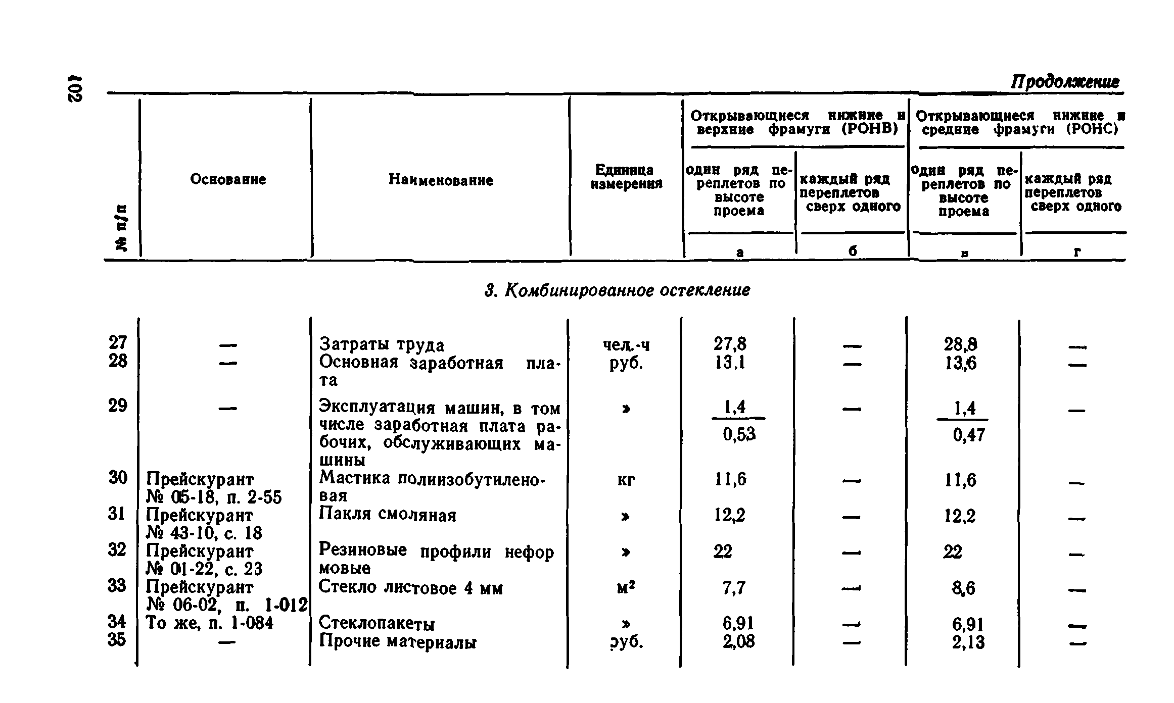 Сборник 1-9.1