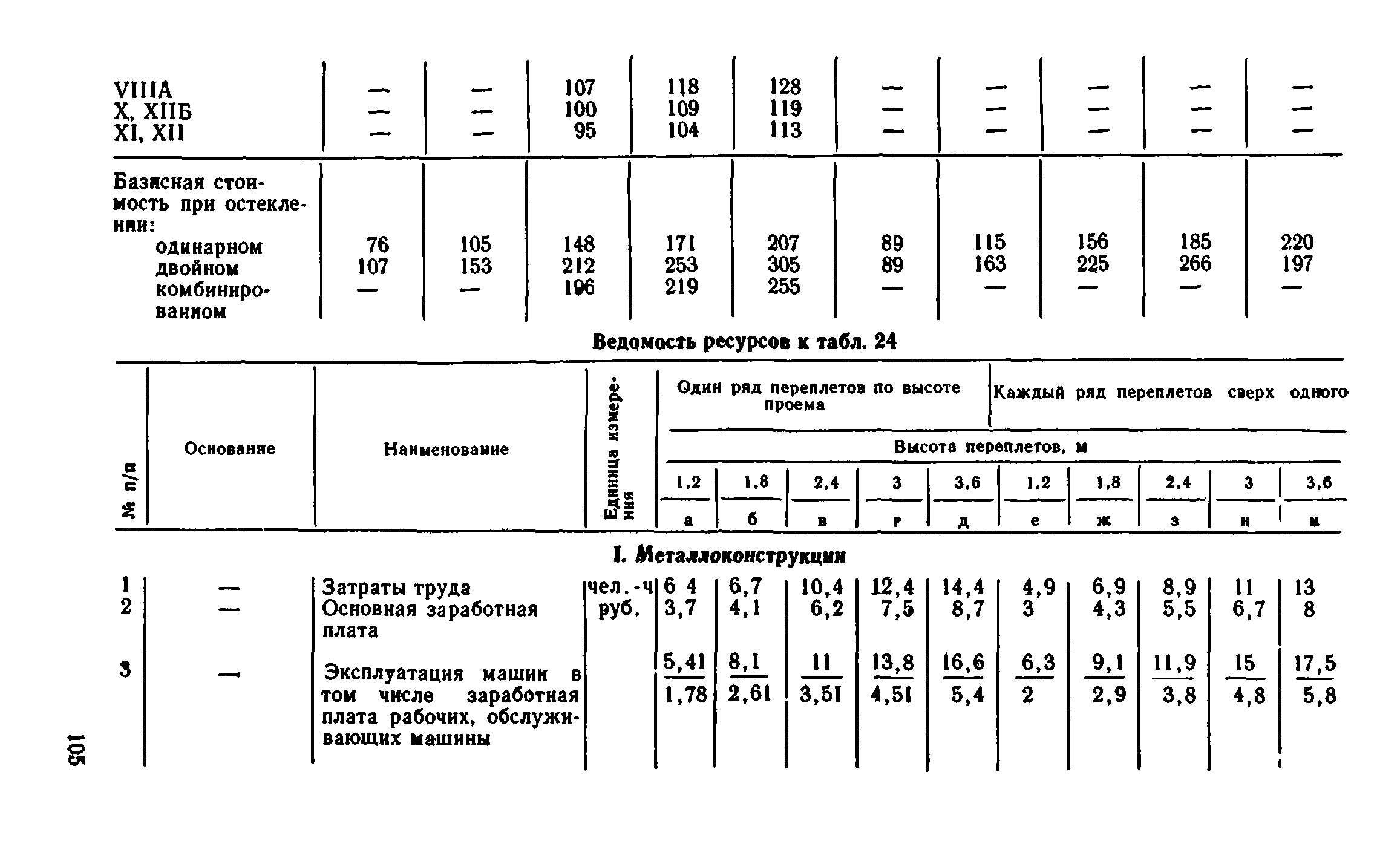 Сборник 1-9.1