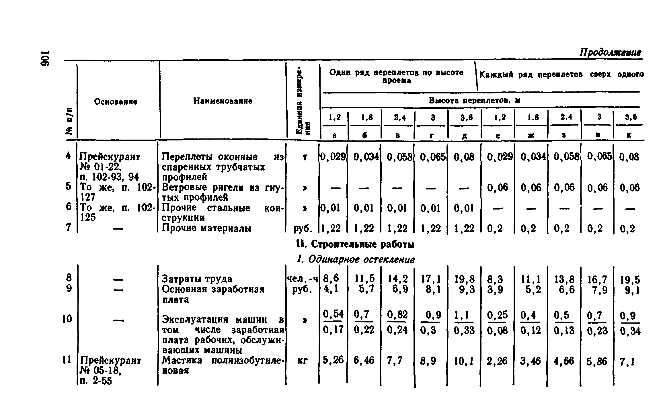 Сборник 1-9.1