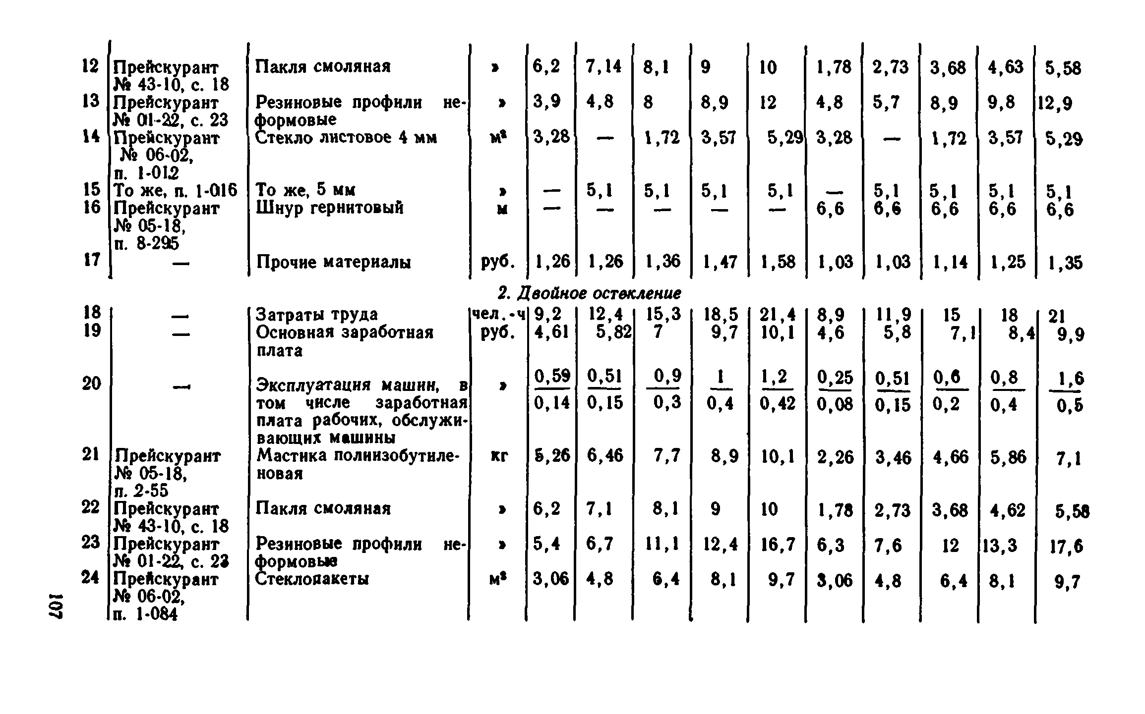 Сборник 1-9.1