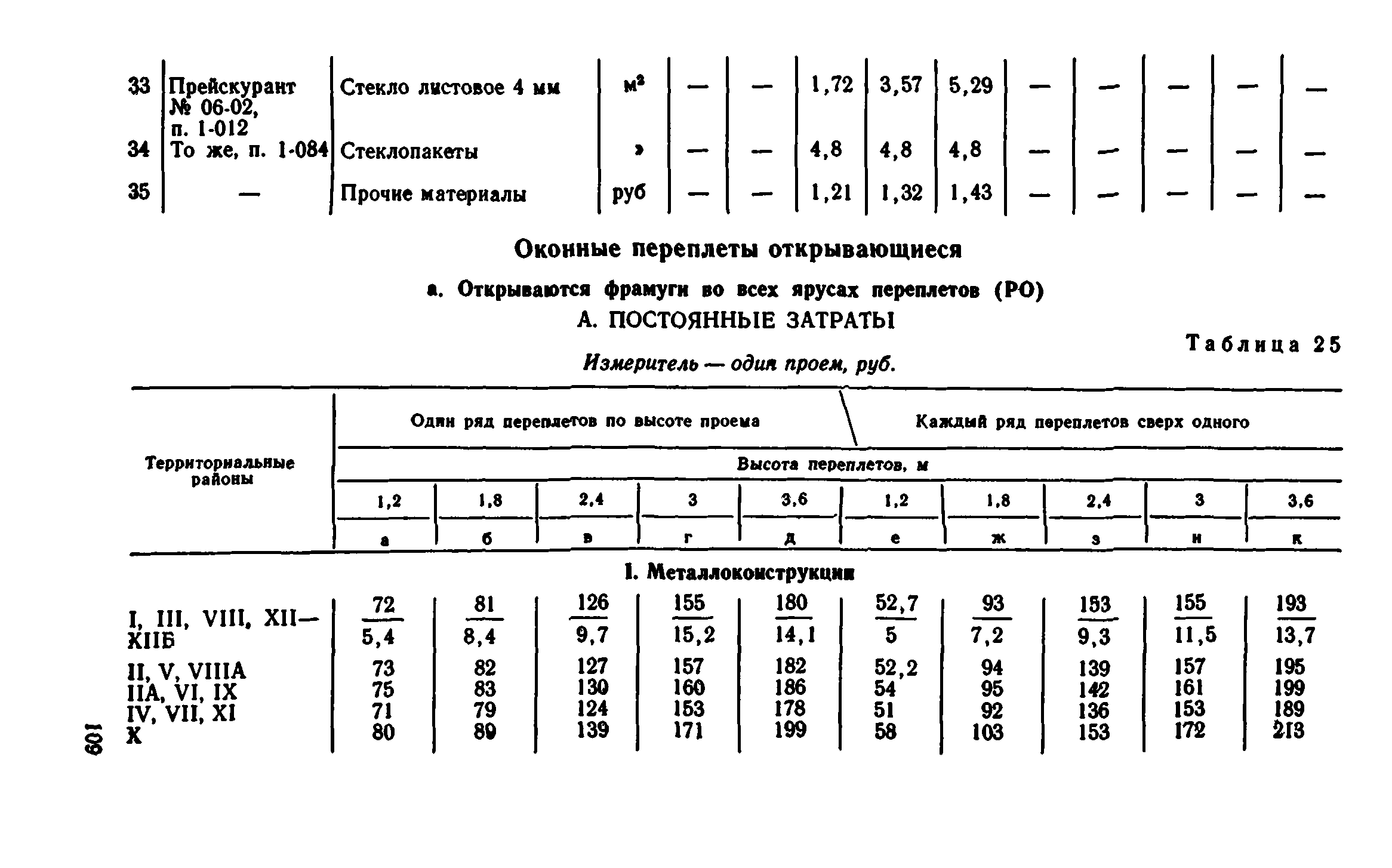 Сборник 1-9.1