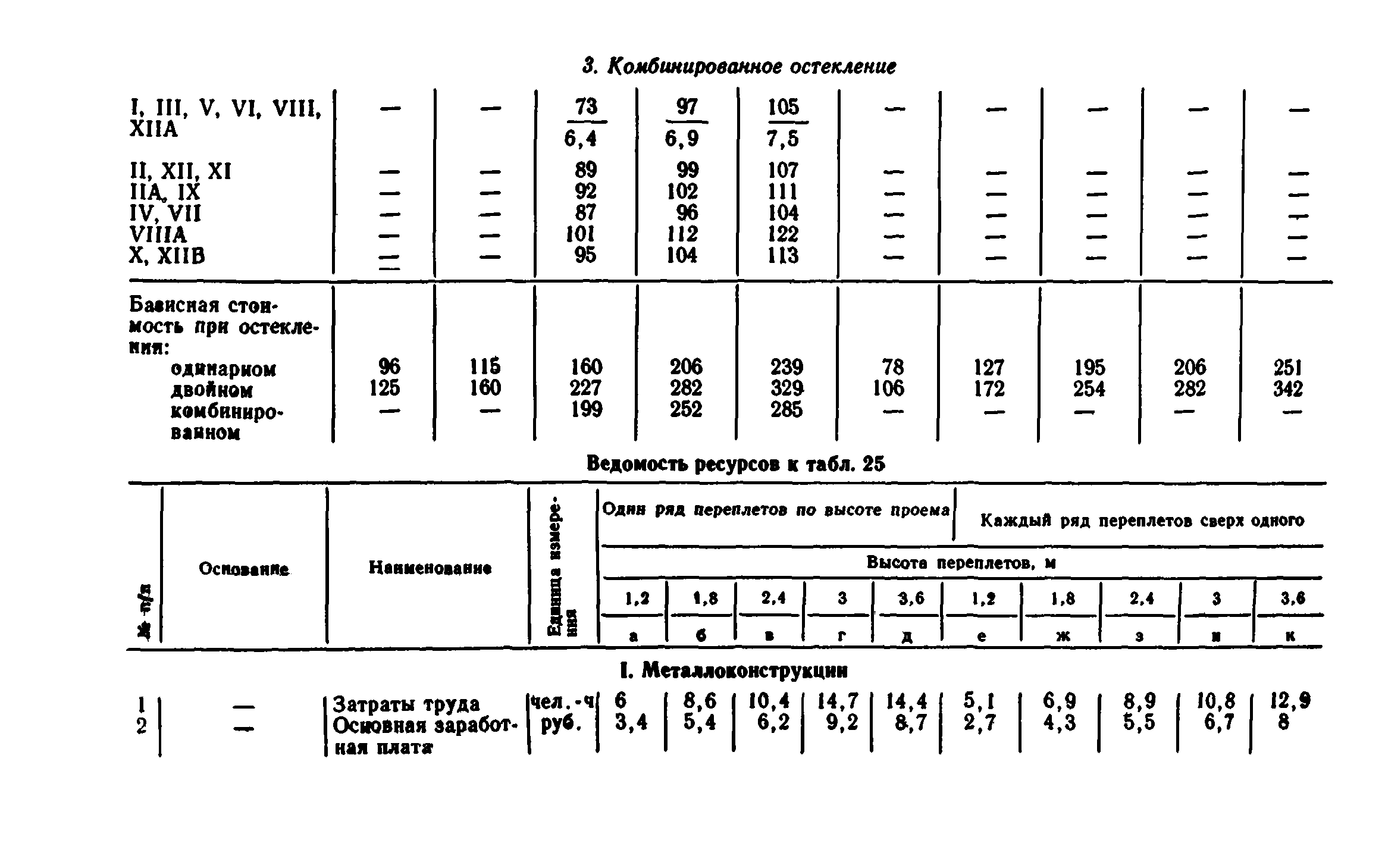 Сборник 1-9.1