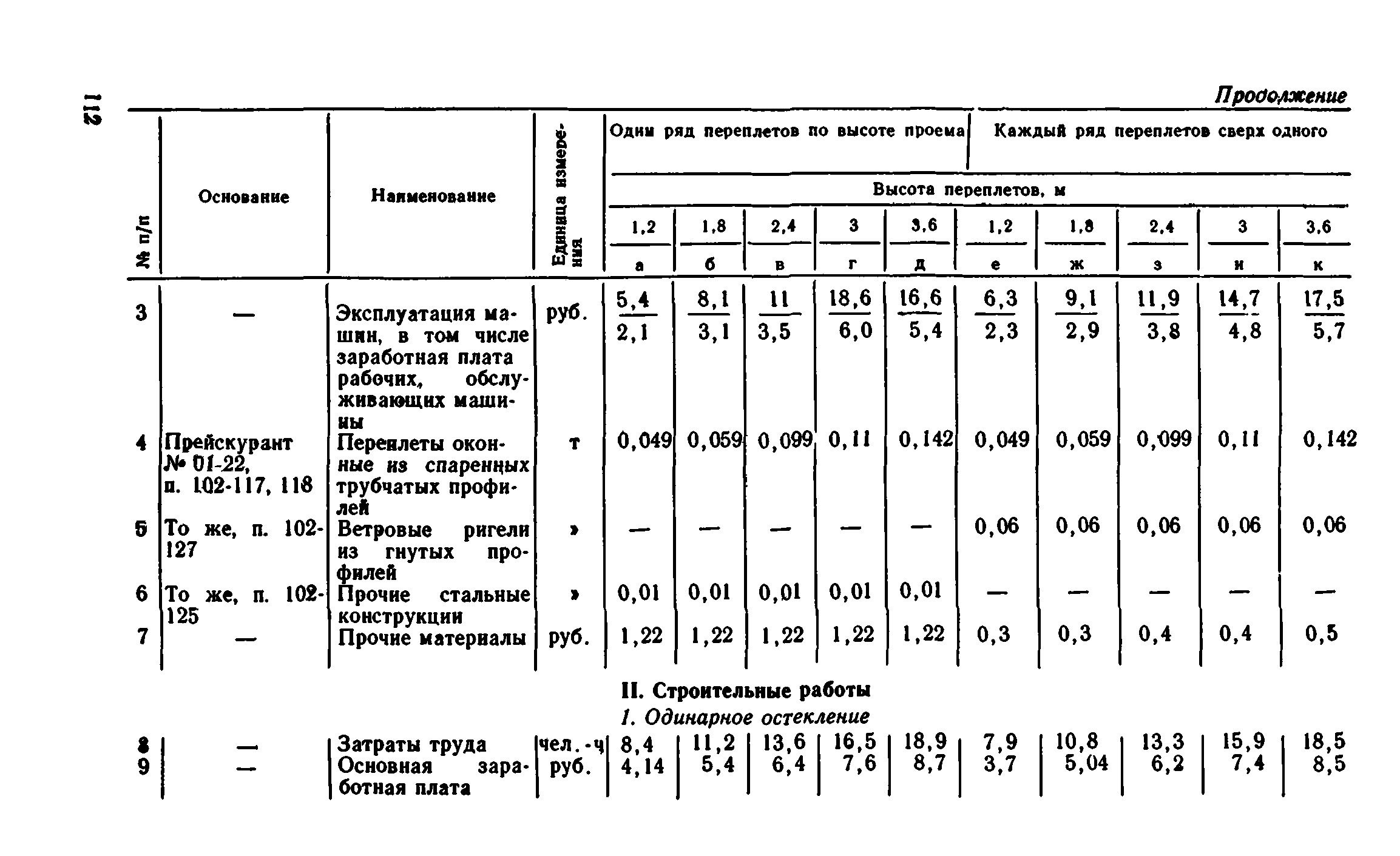 Сборник 1-9.1