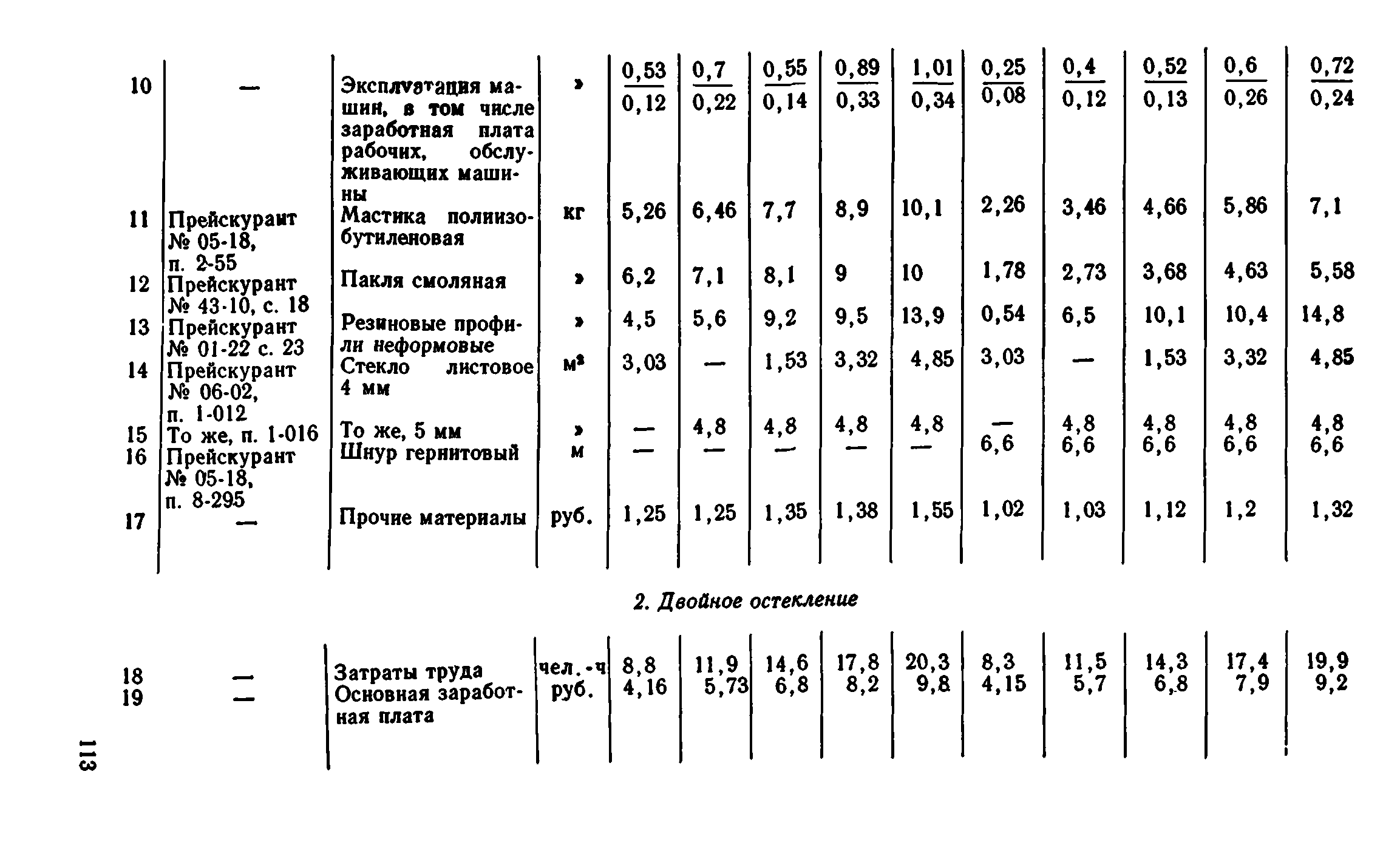 Сборник 1-9.1