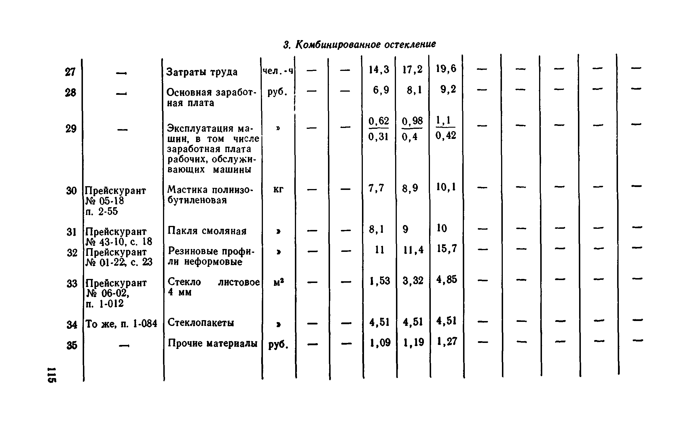 Сборник 1-9.1