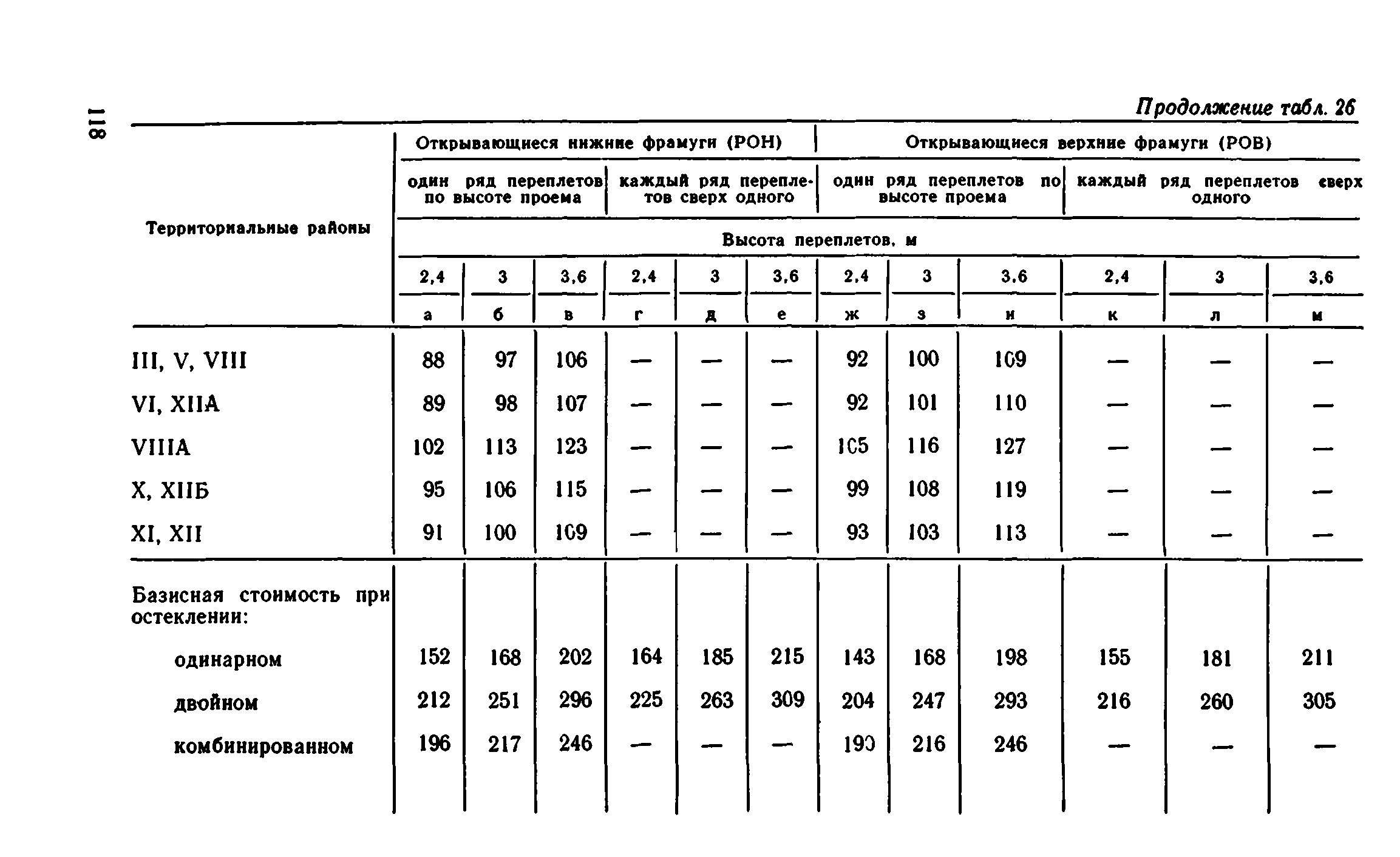 Сборник 1-9.1