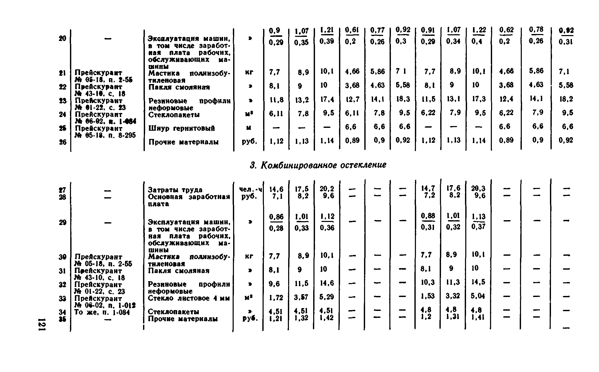 Сборник 1-9.1