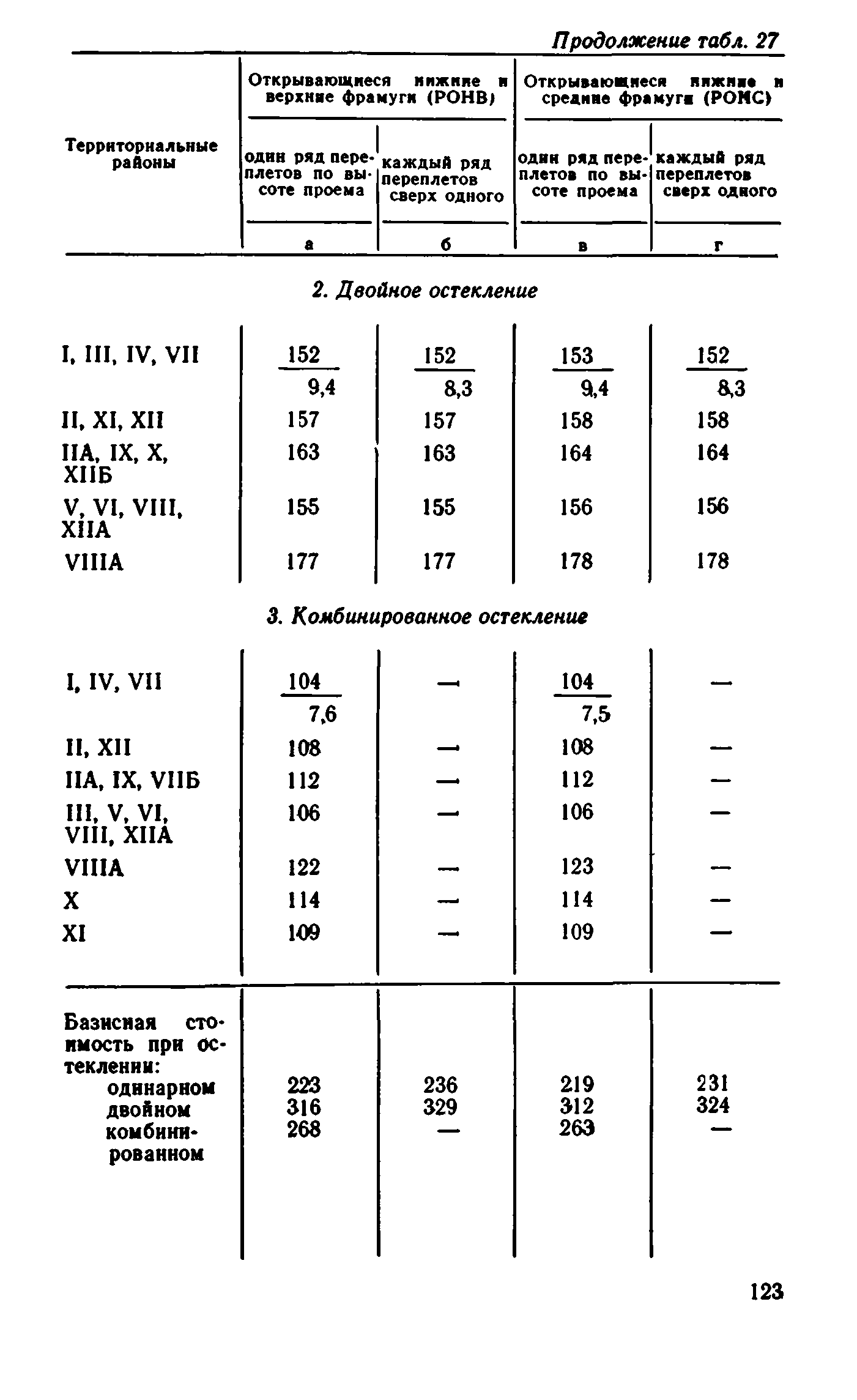 Сборник 1-9.1