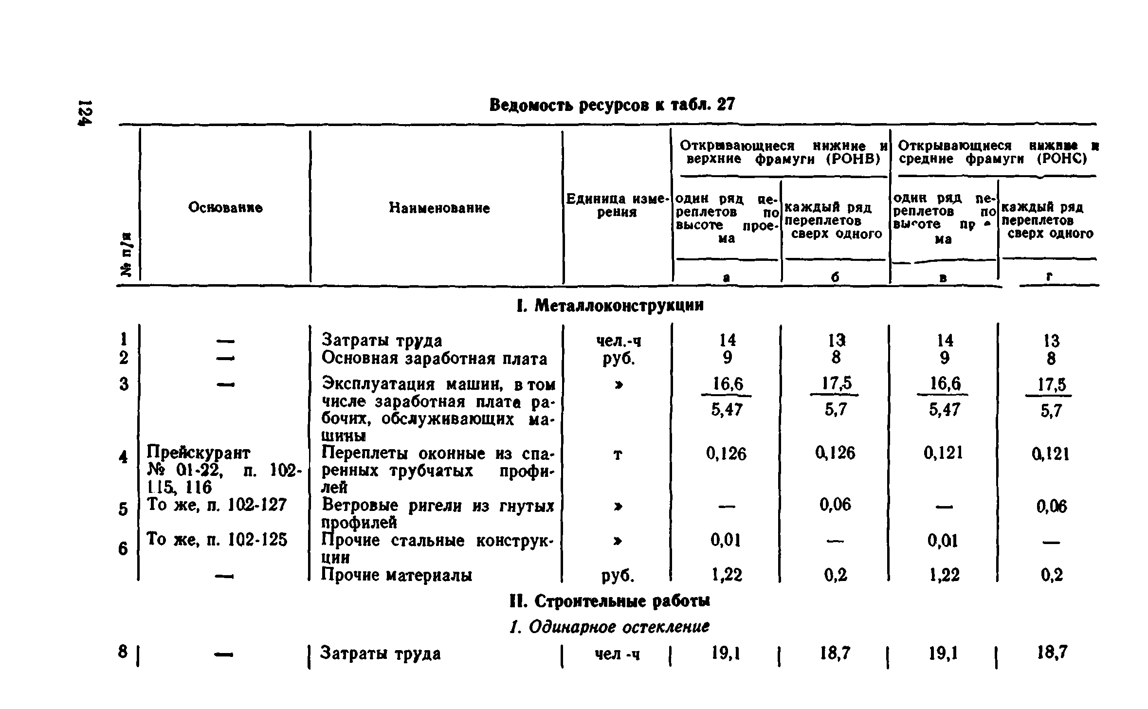 Сборник 1-9.1