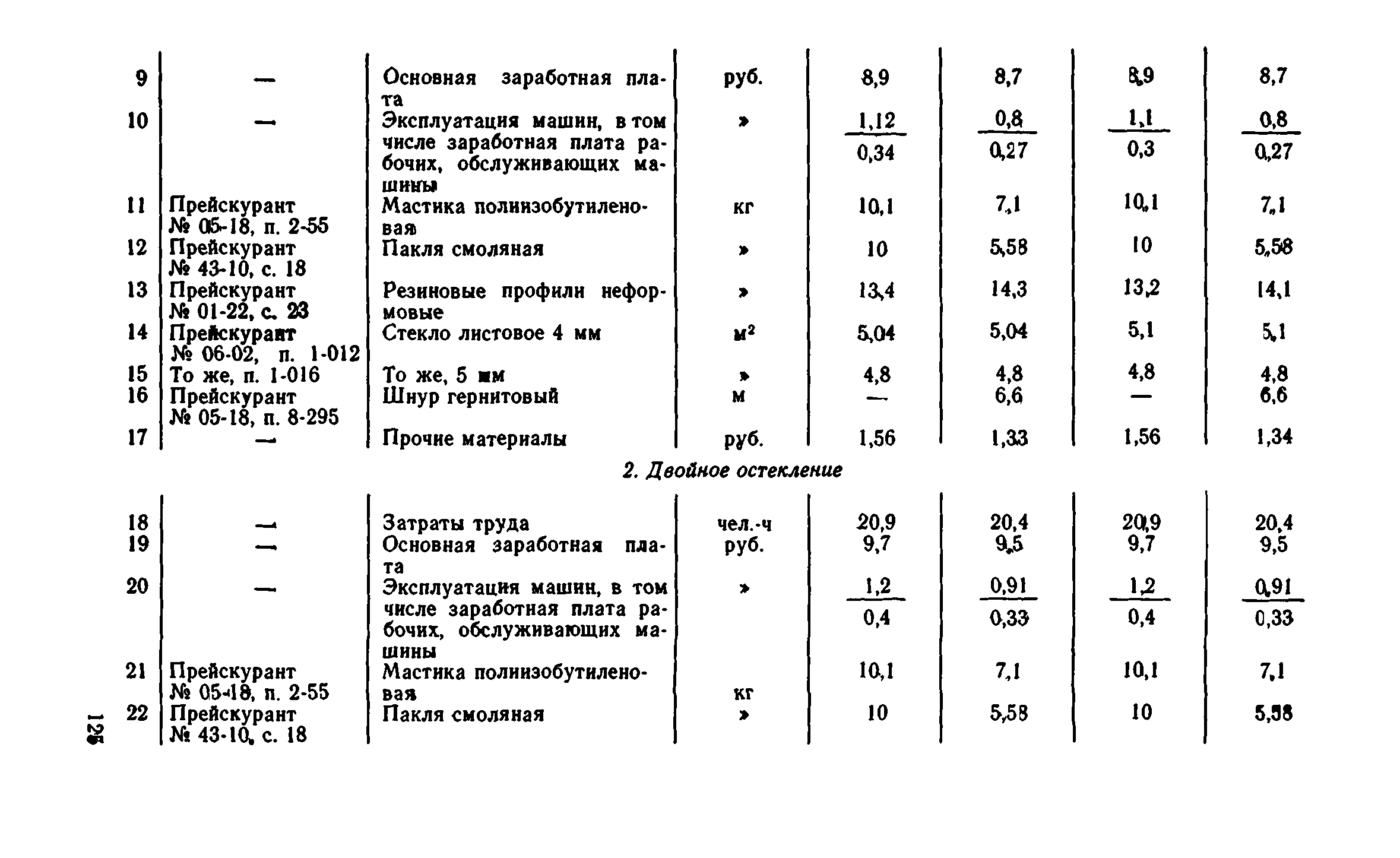 Сборник 1-9.1