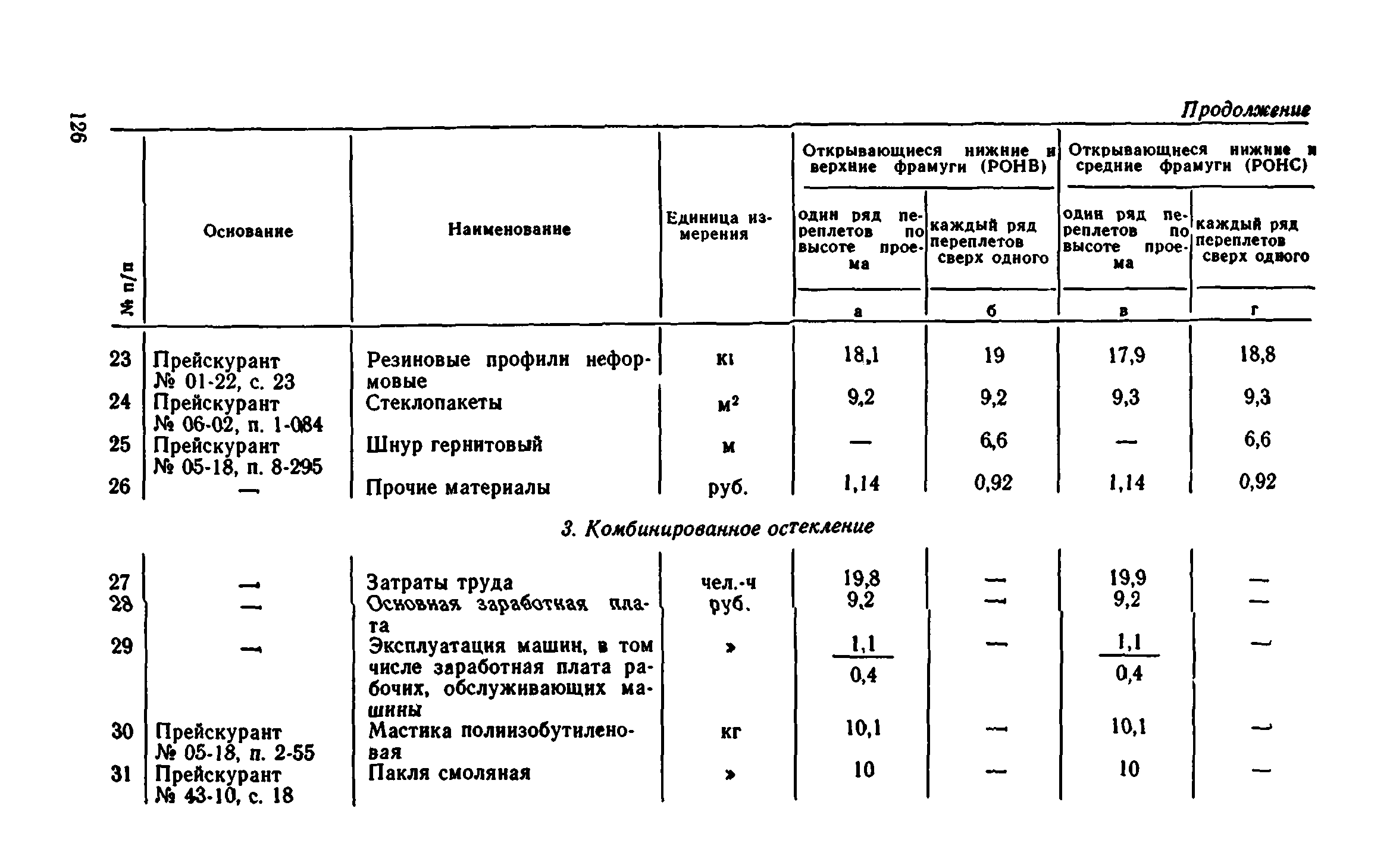 Сборник 1-9.1