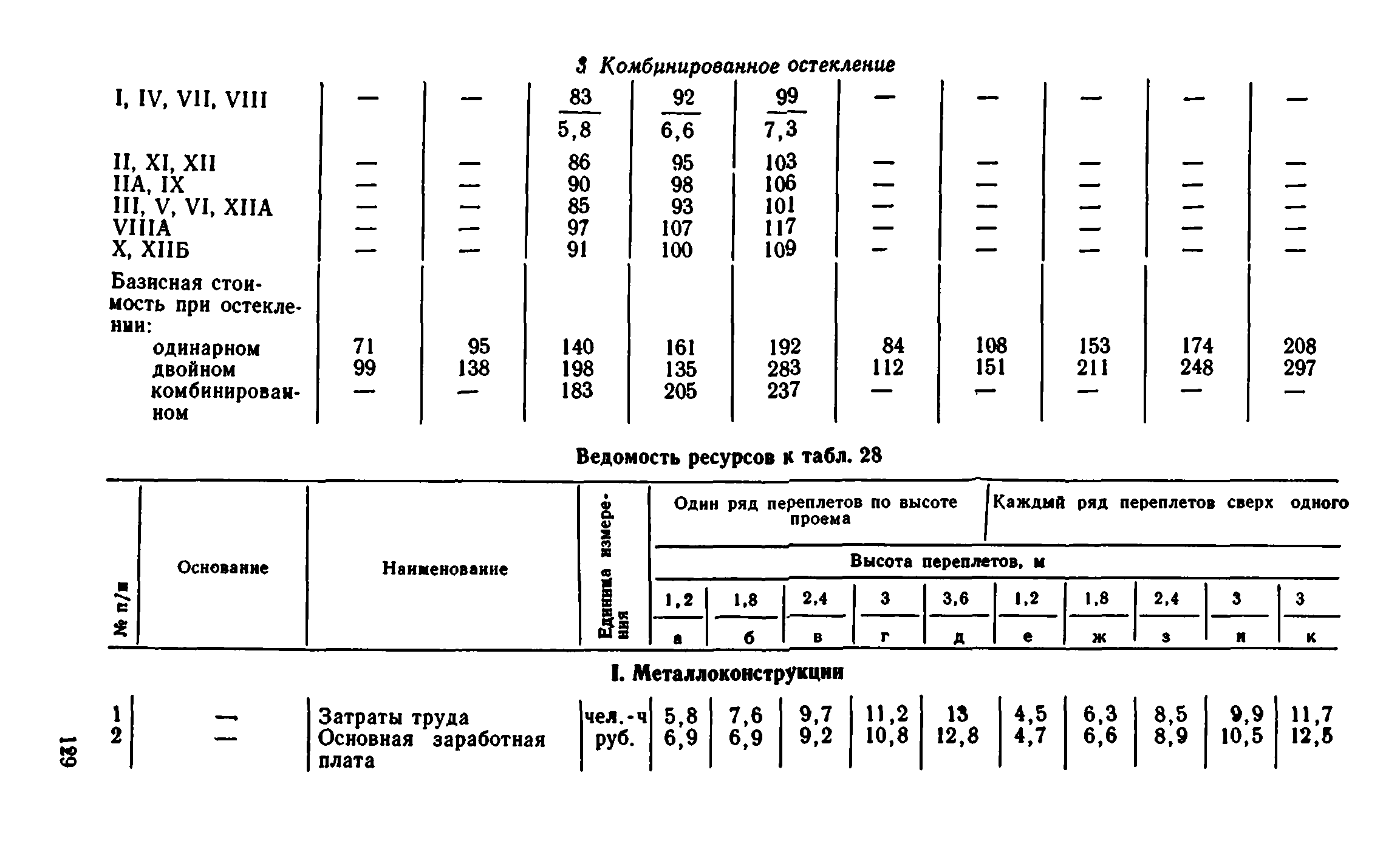 Сборник 1-9.1