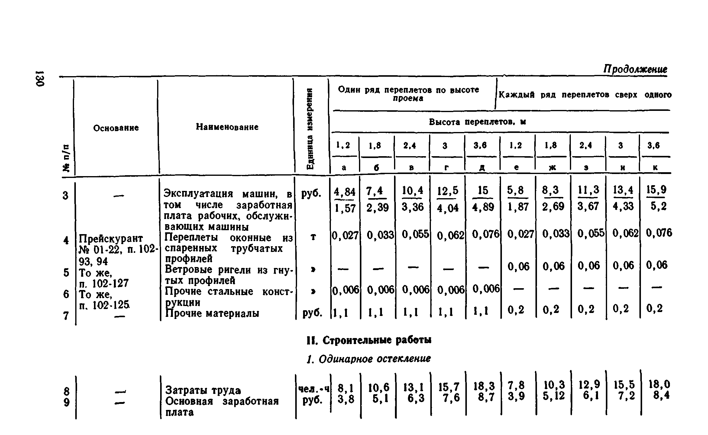 Сборник 1-9.1