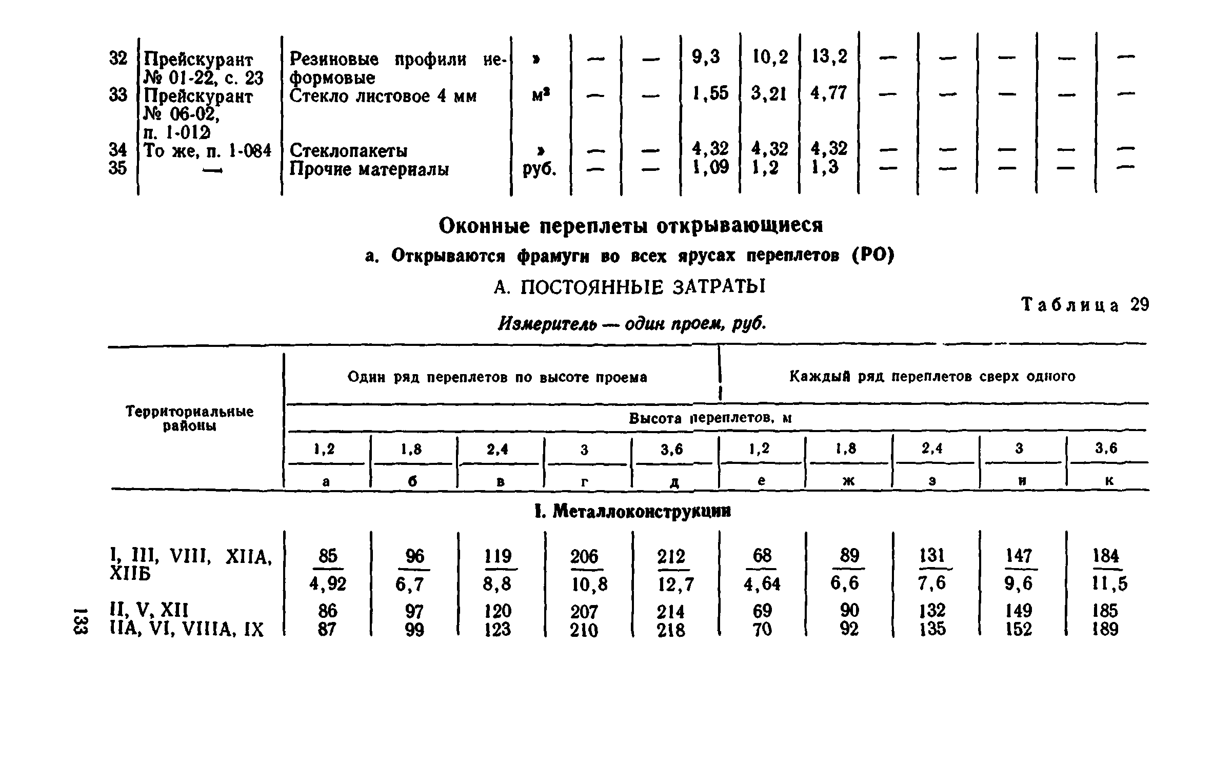 Сборник 1-9.1